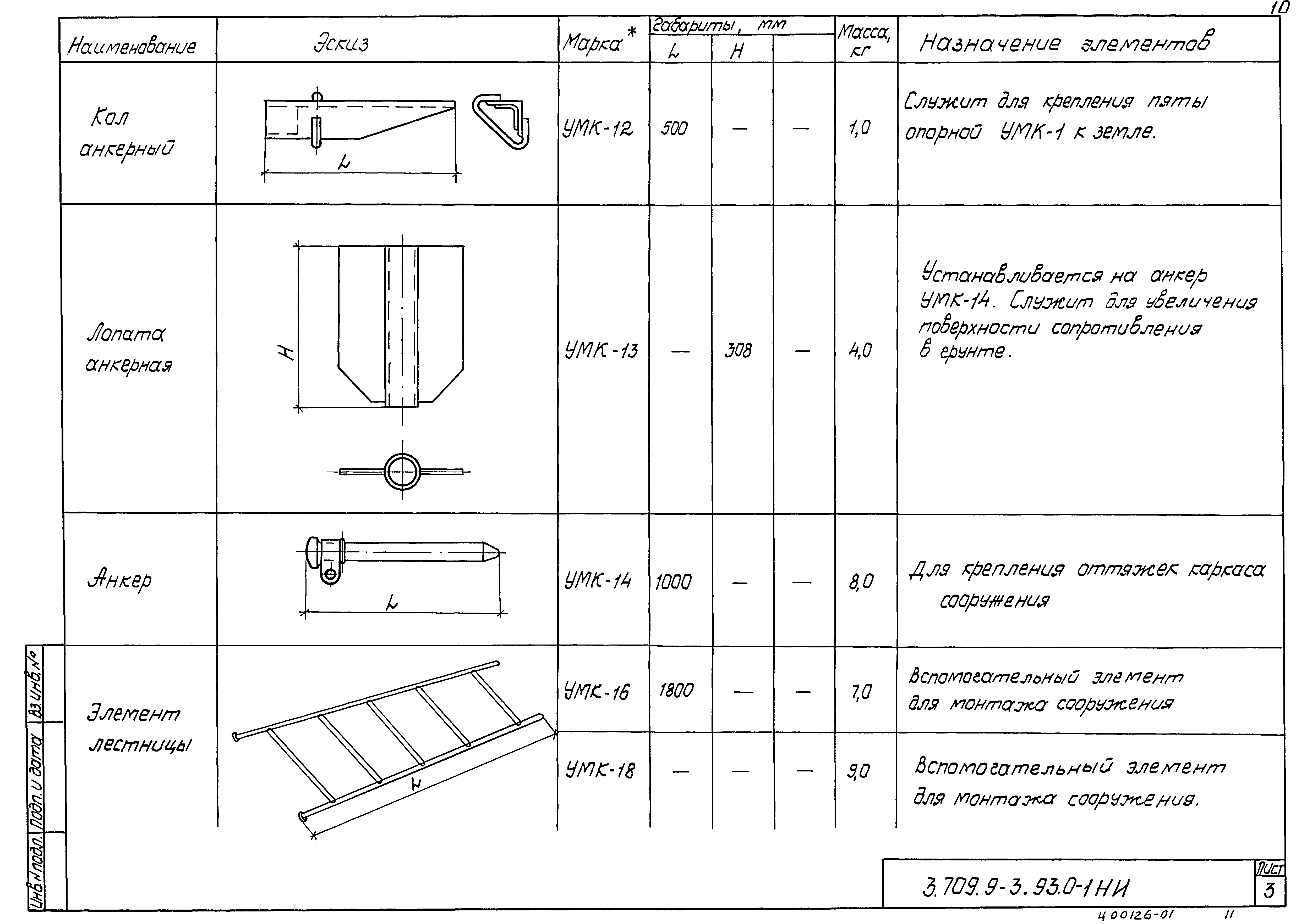 Серия 3.709.9-3.93