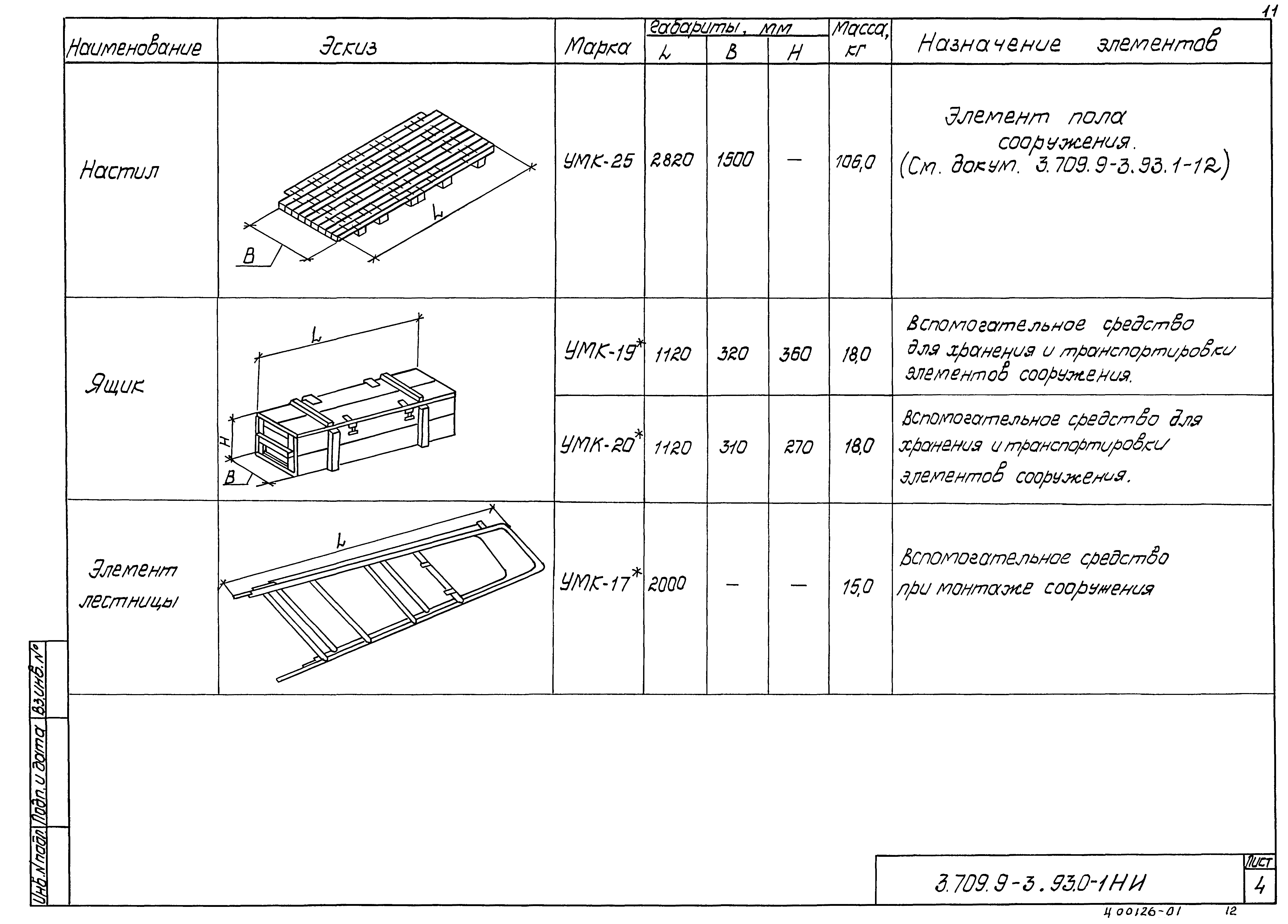 Серия 3.709.9-3.93