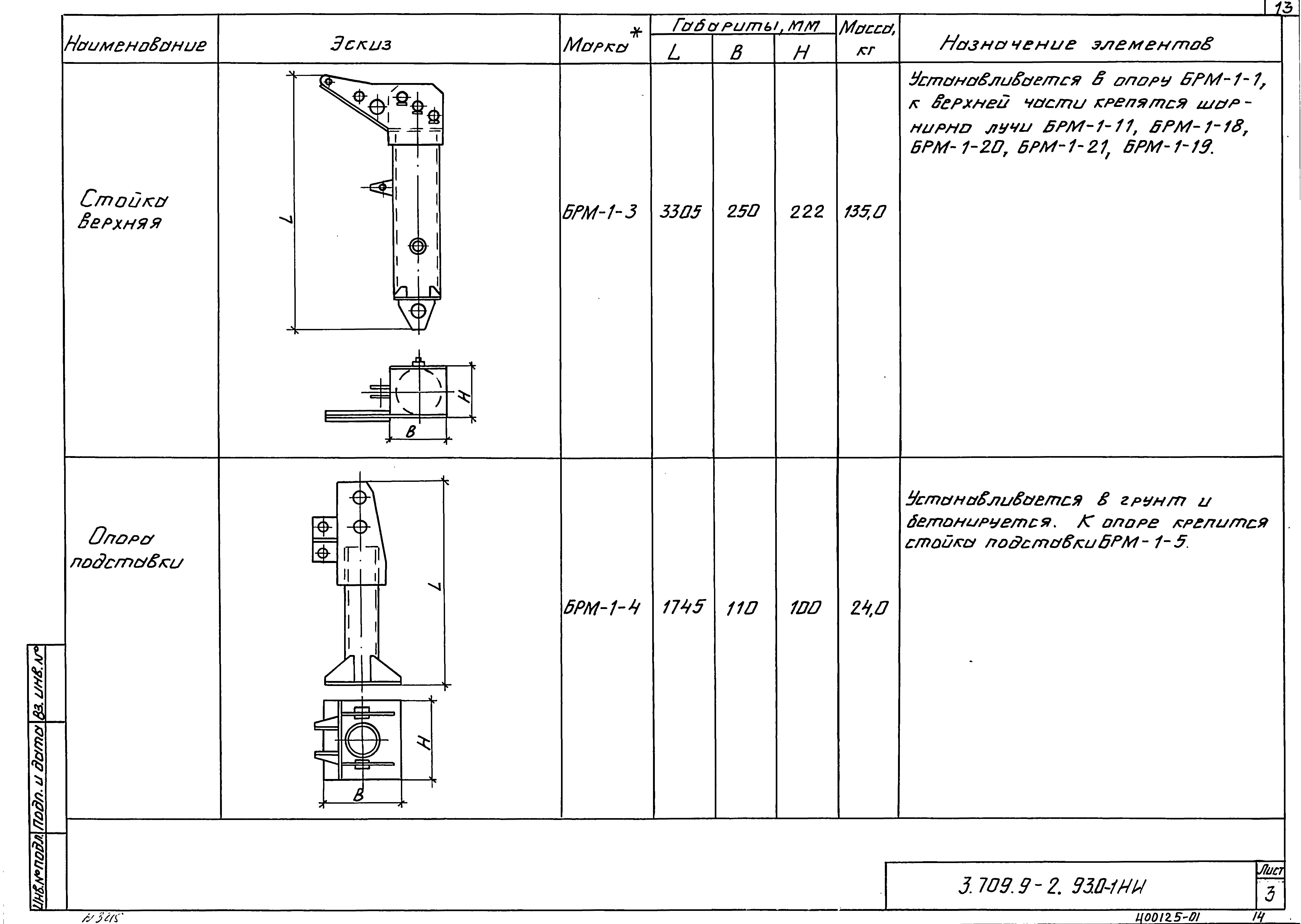 Серия 3.709.9-2.93