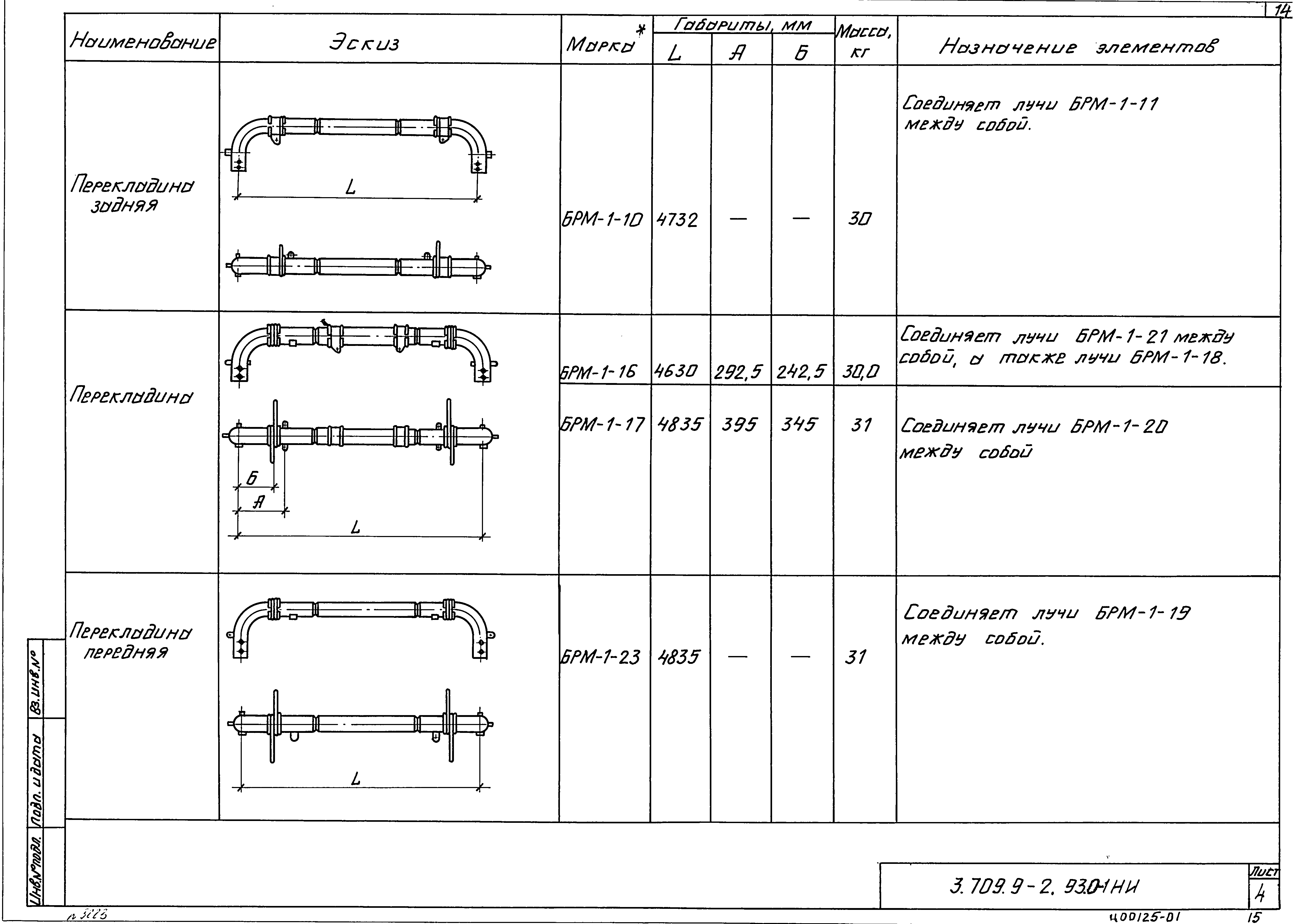 Серия 3.709.9-2.93