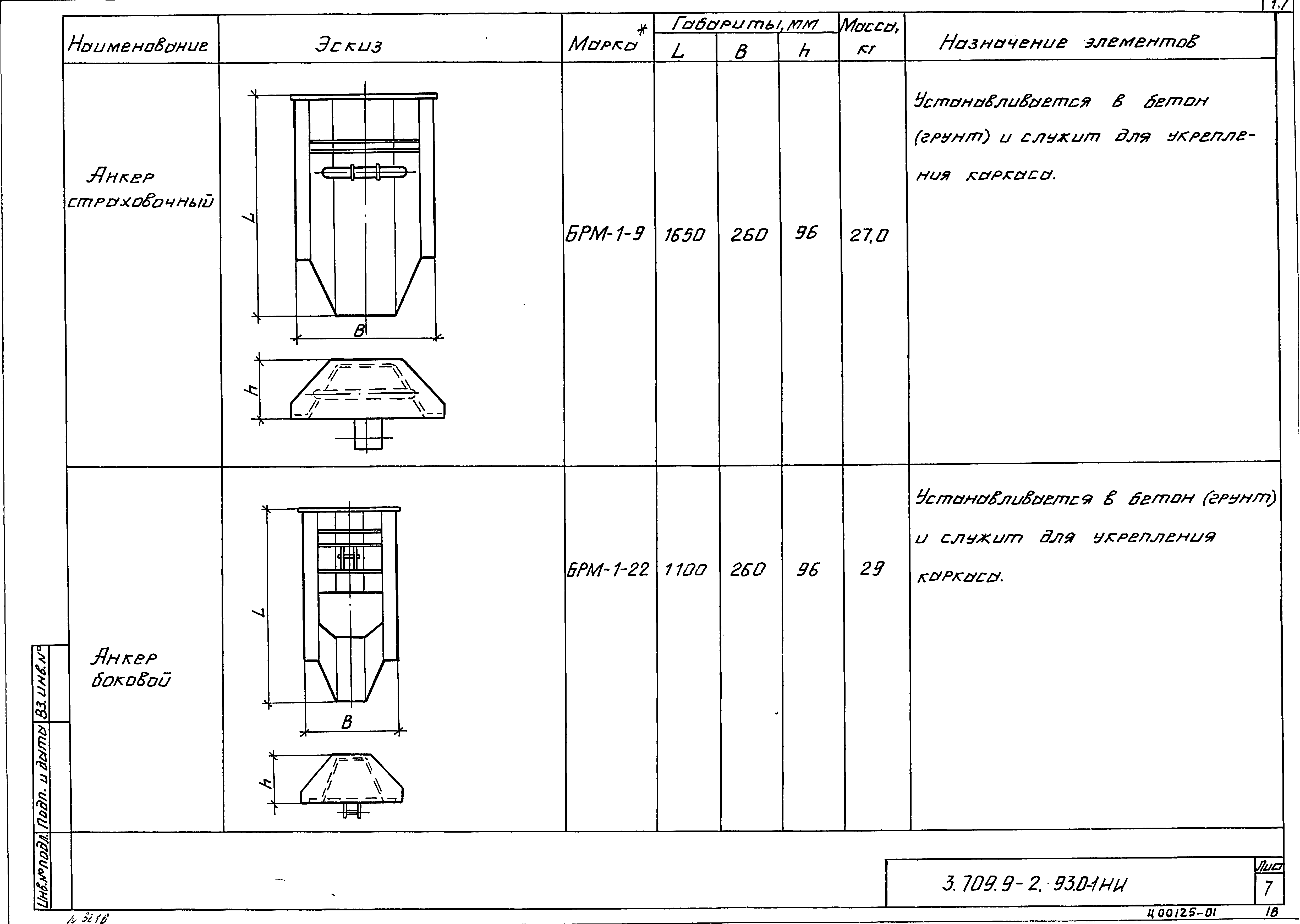 Серия 3.709.9-2.93