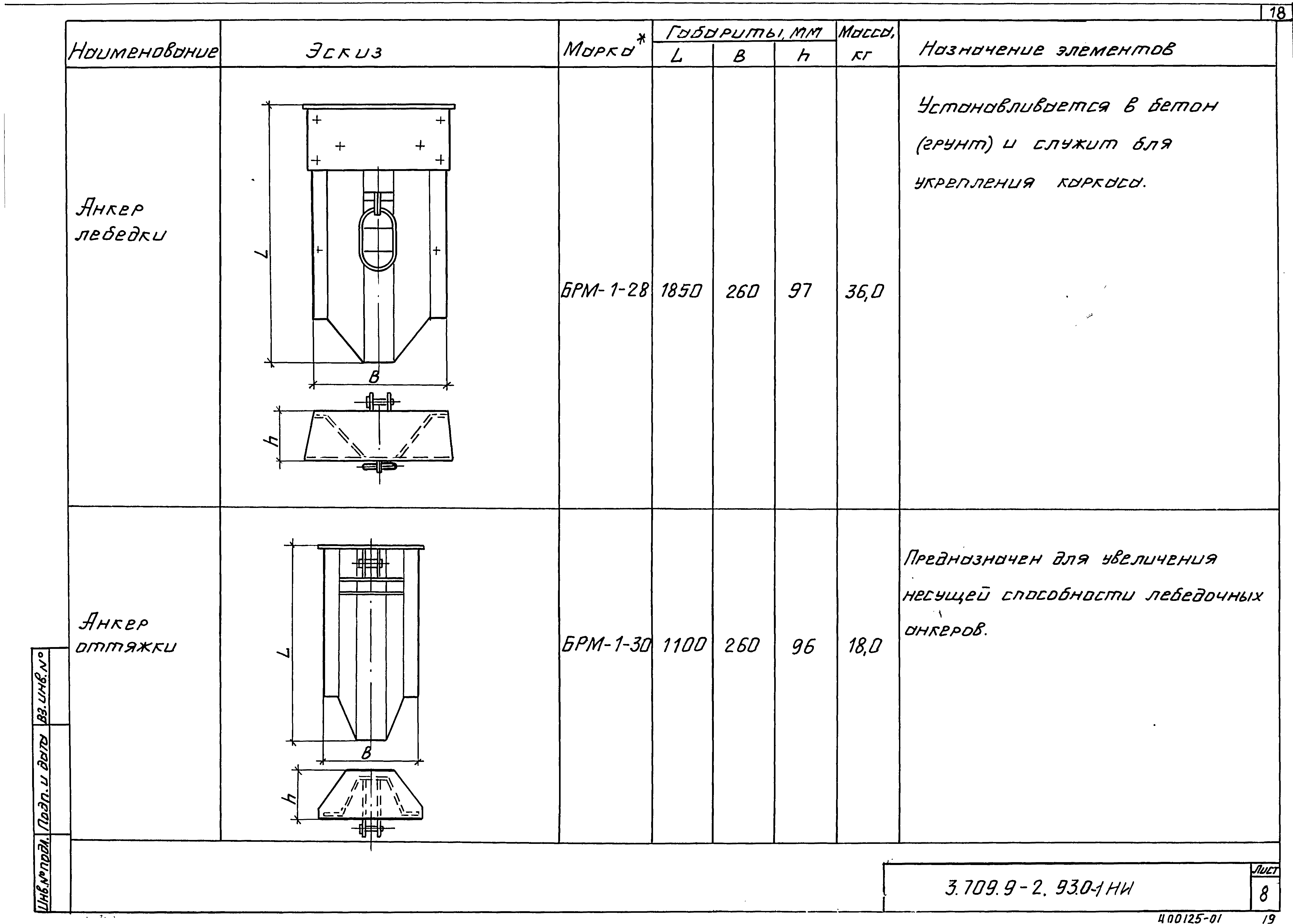 Серия 3.709.9-2.93