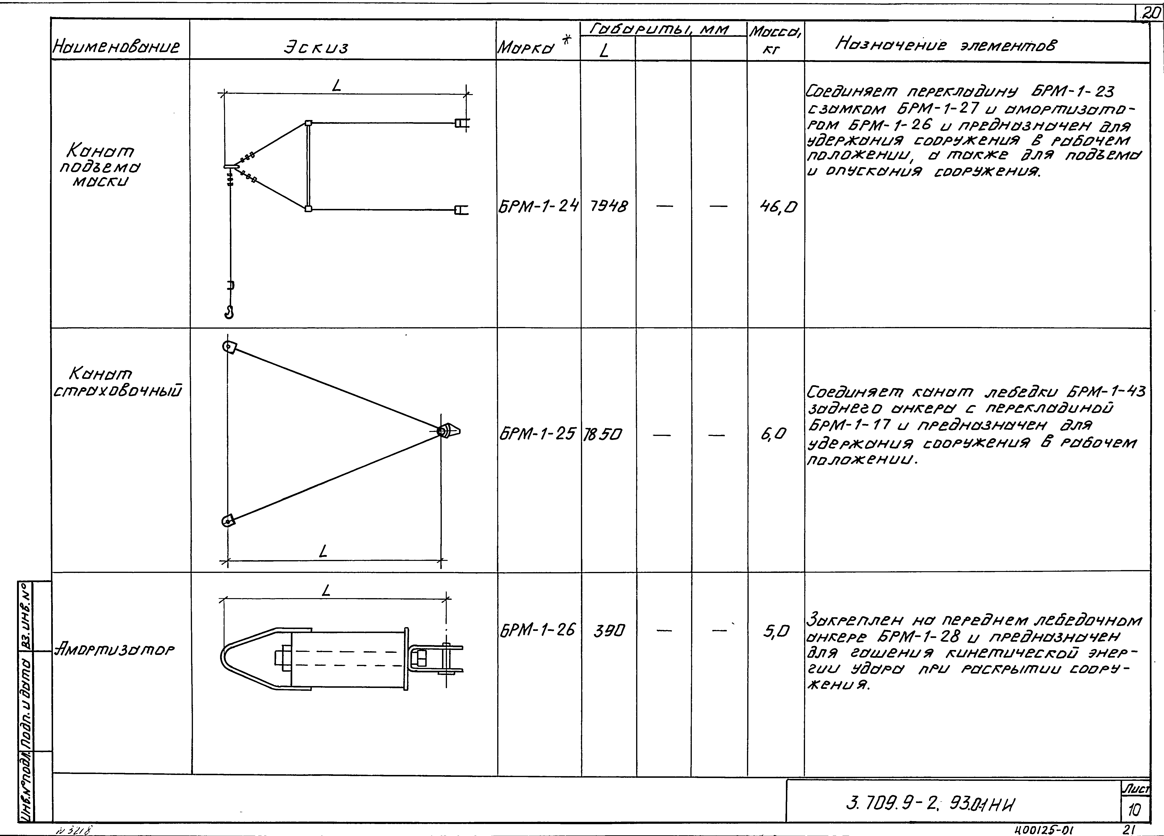 Серия 3.709.9-2.93