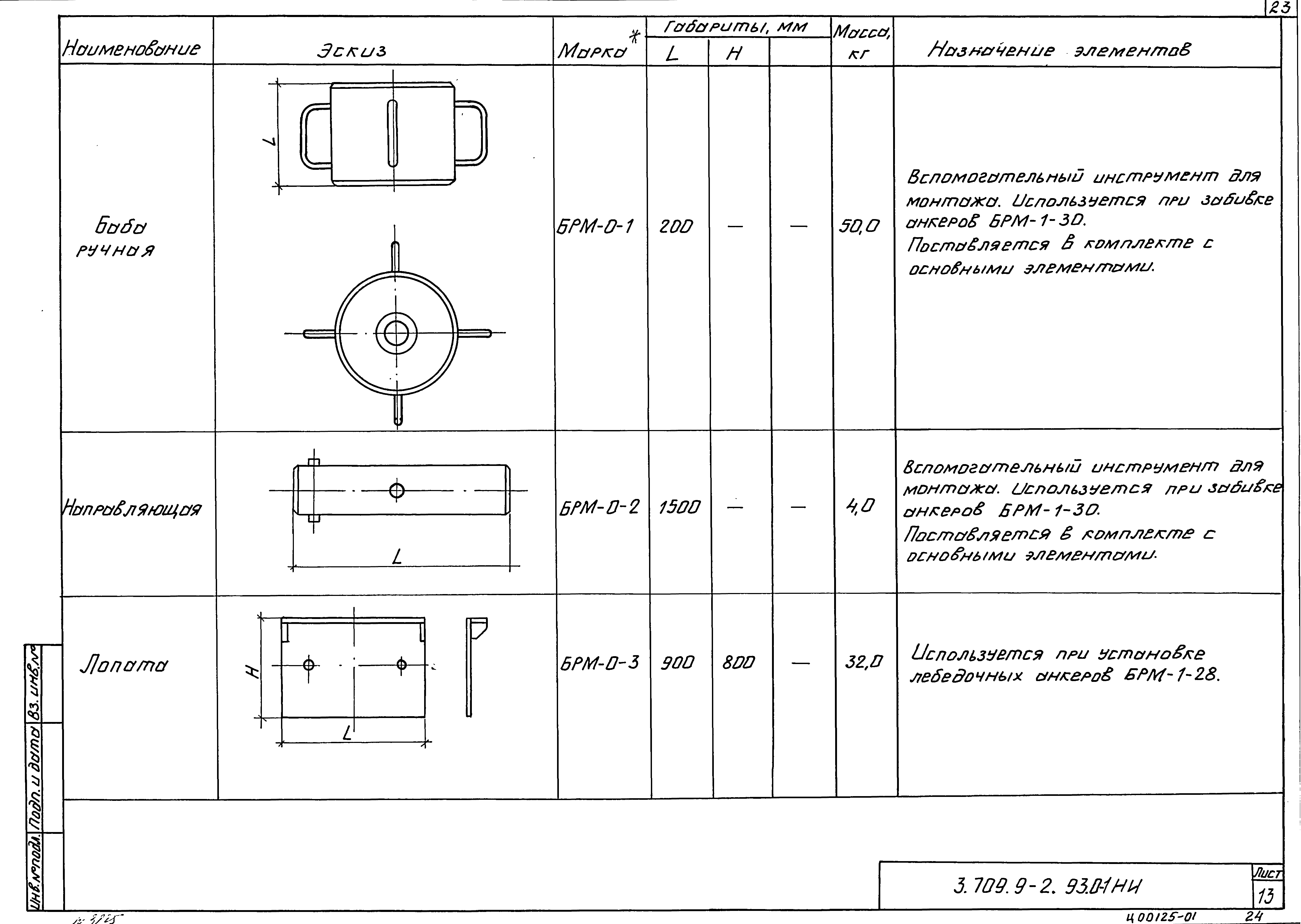 Серия 3.709.9-2.93