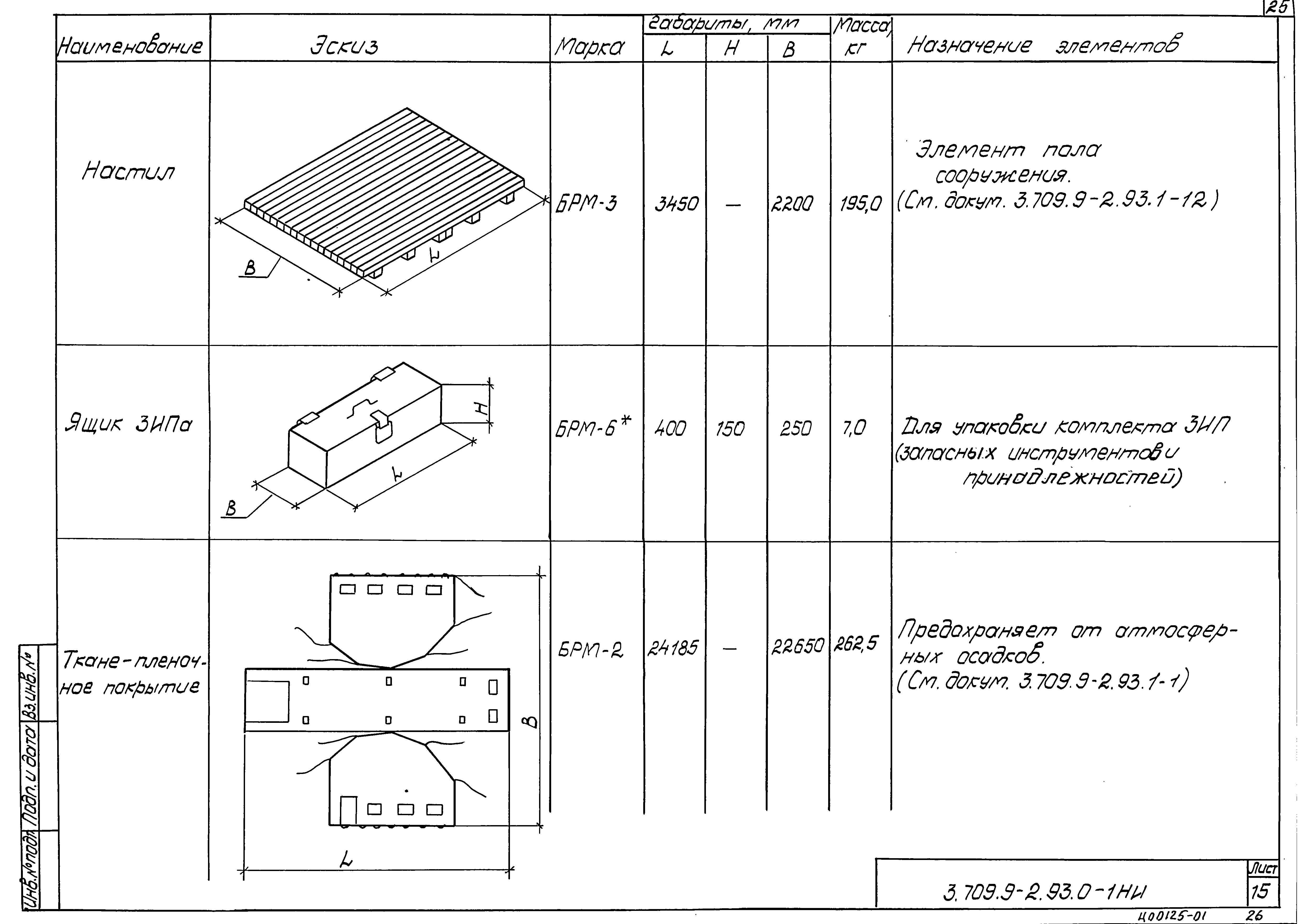 Серия 3.709.9-2.93