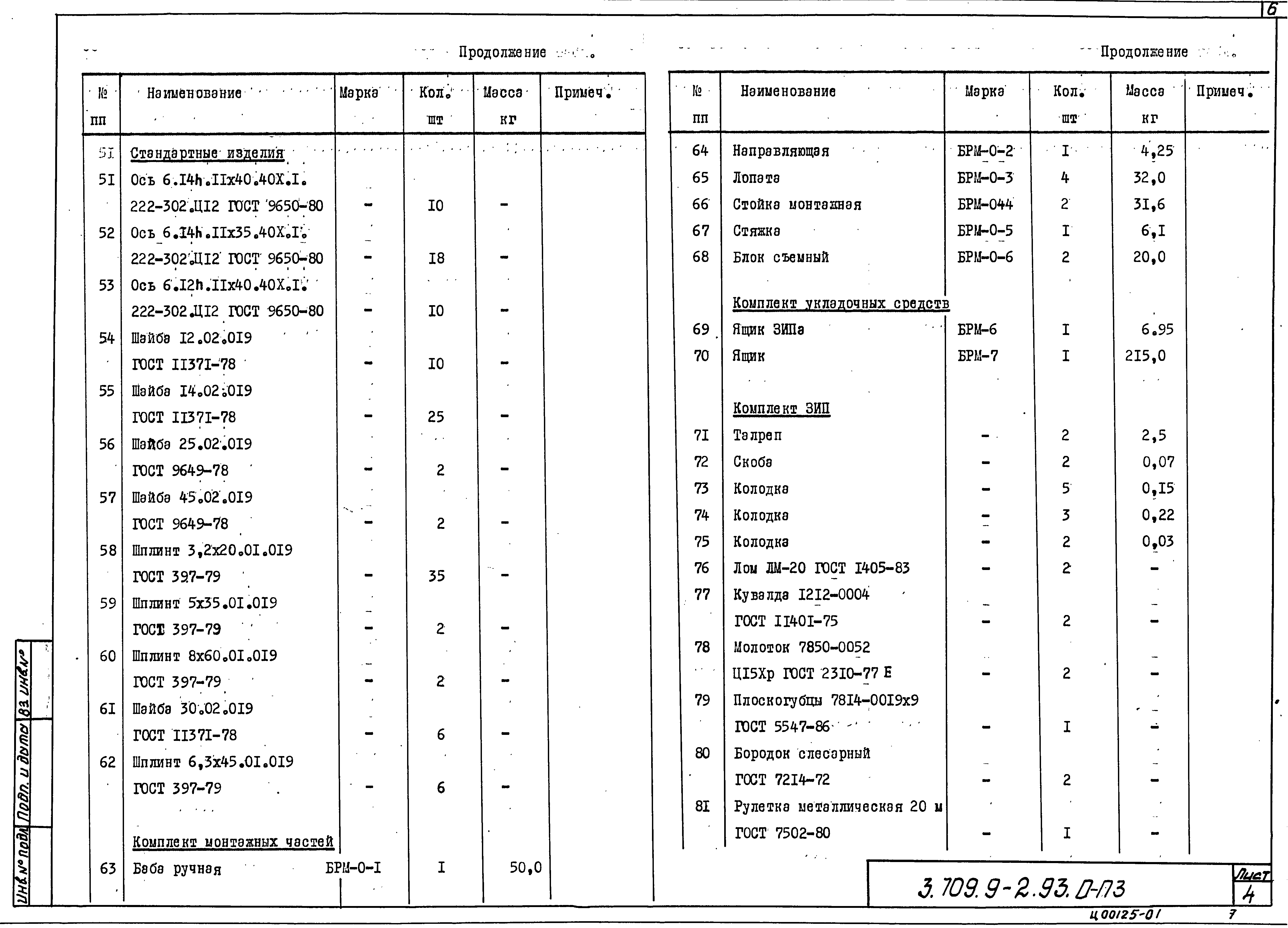 Серия 3.709.9-2.93