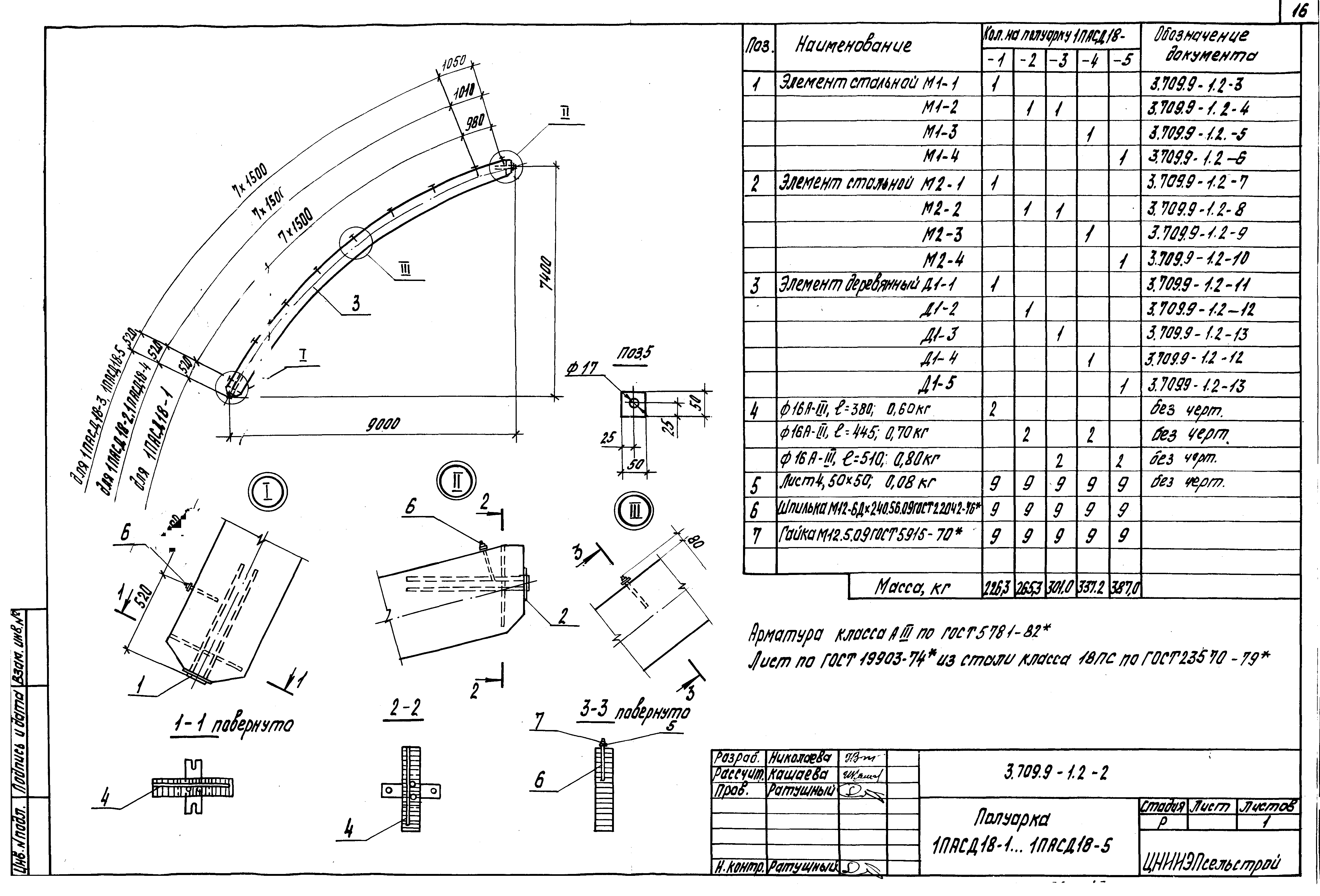 Серия 3.709.9-1