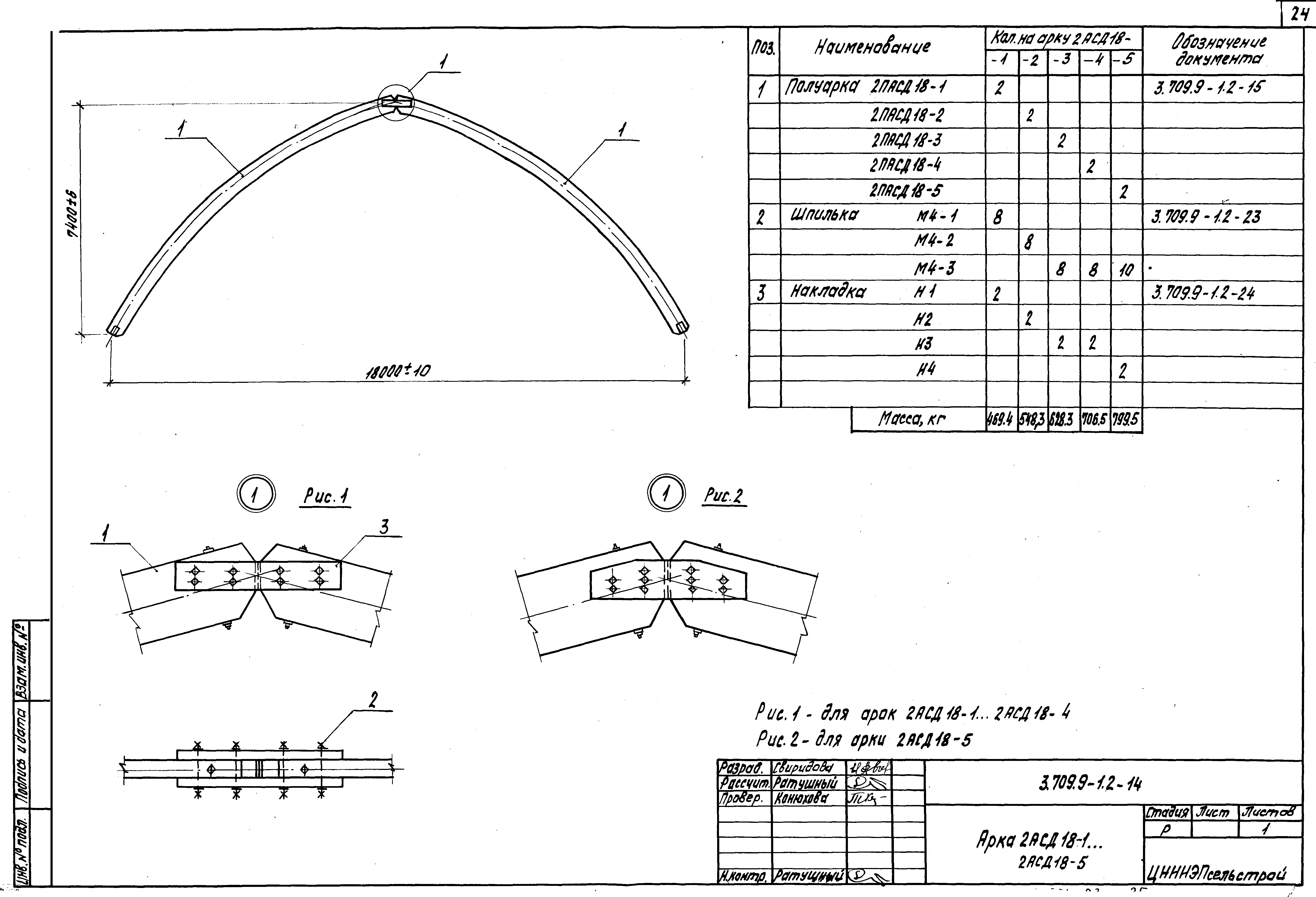 Серия 3.709.9-1