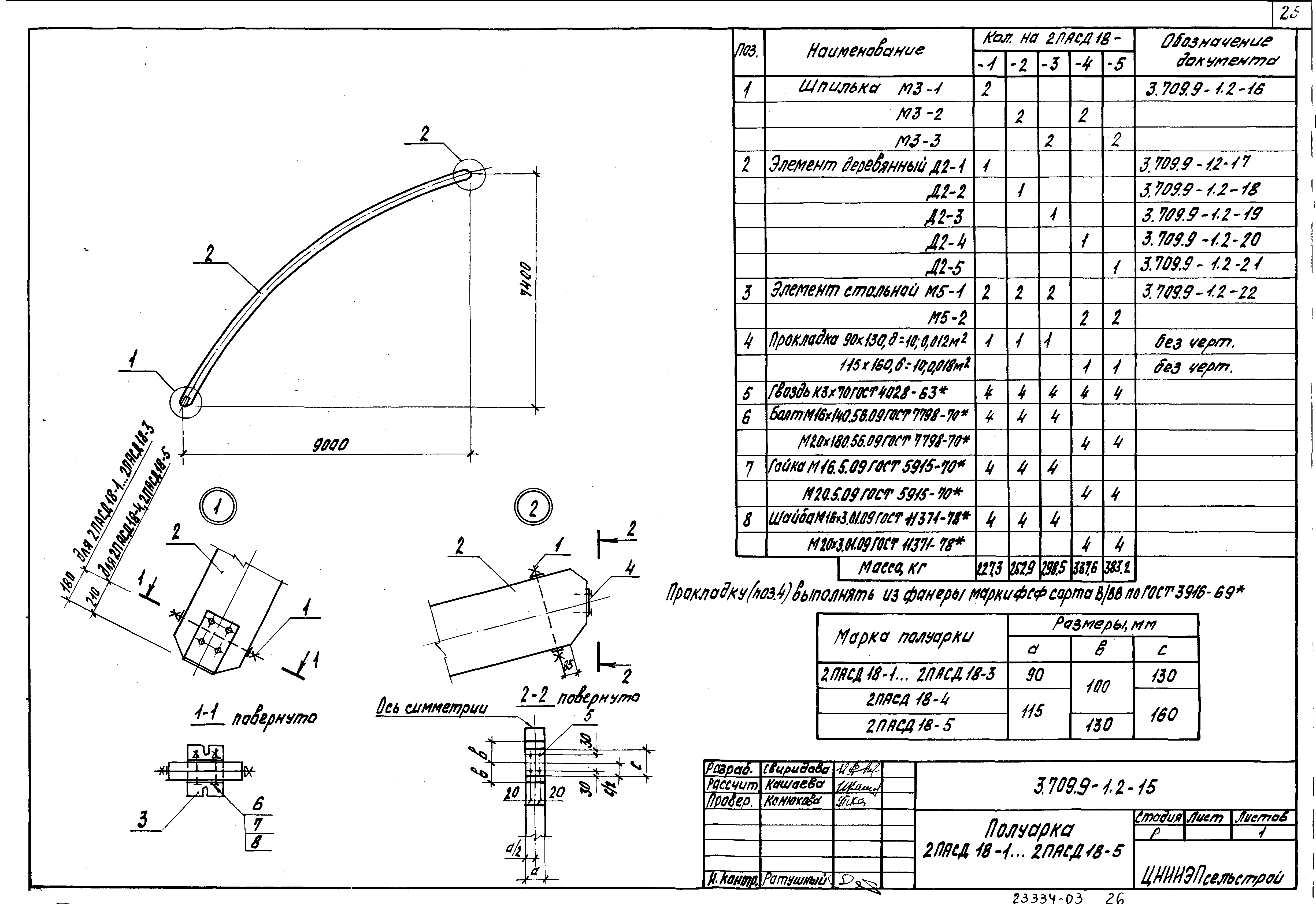 Серия 3.709.9-1