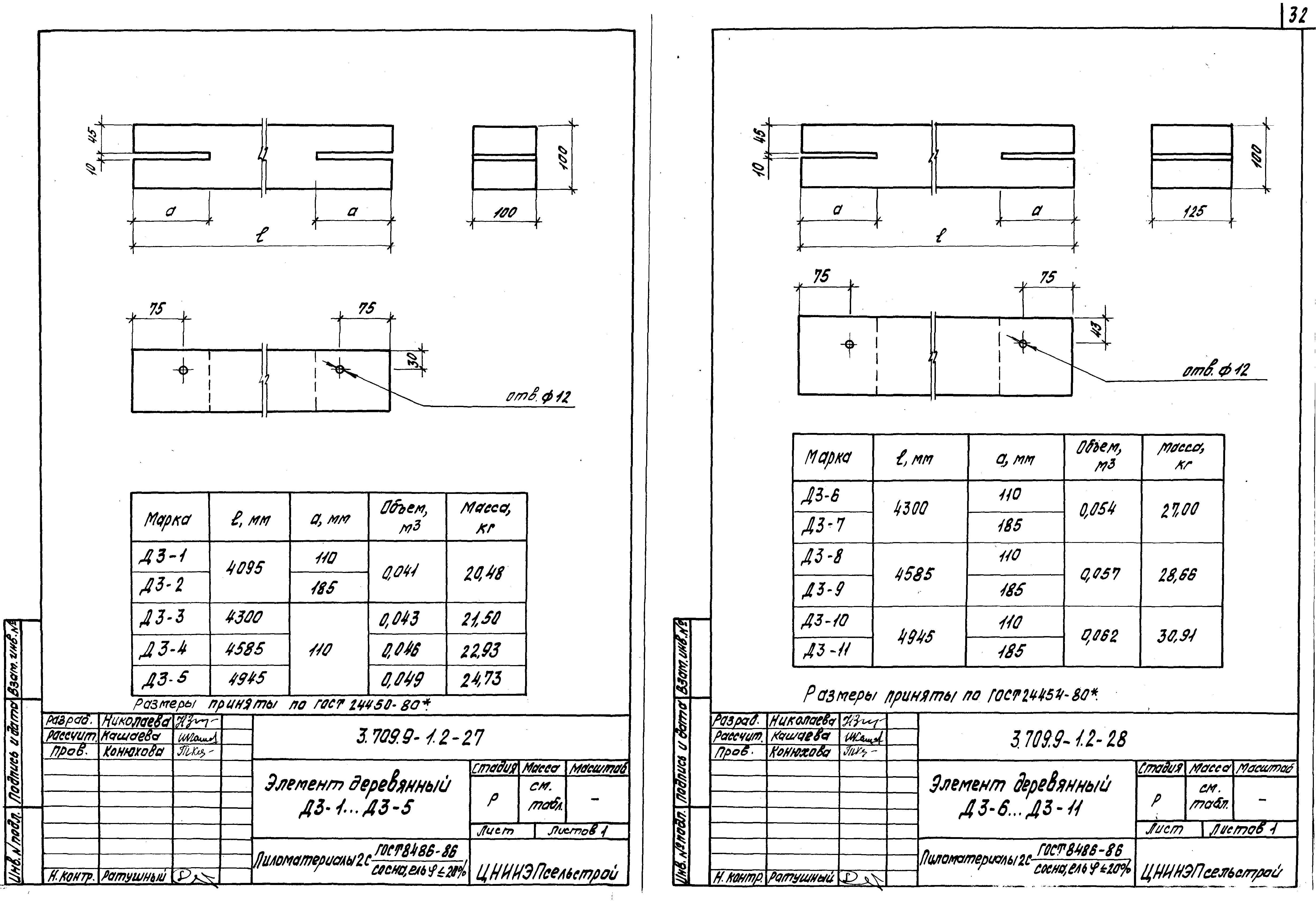 Серия 3.709.9-1