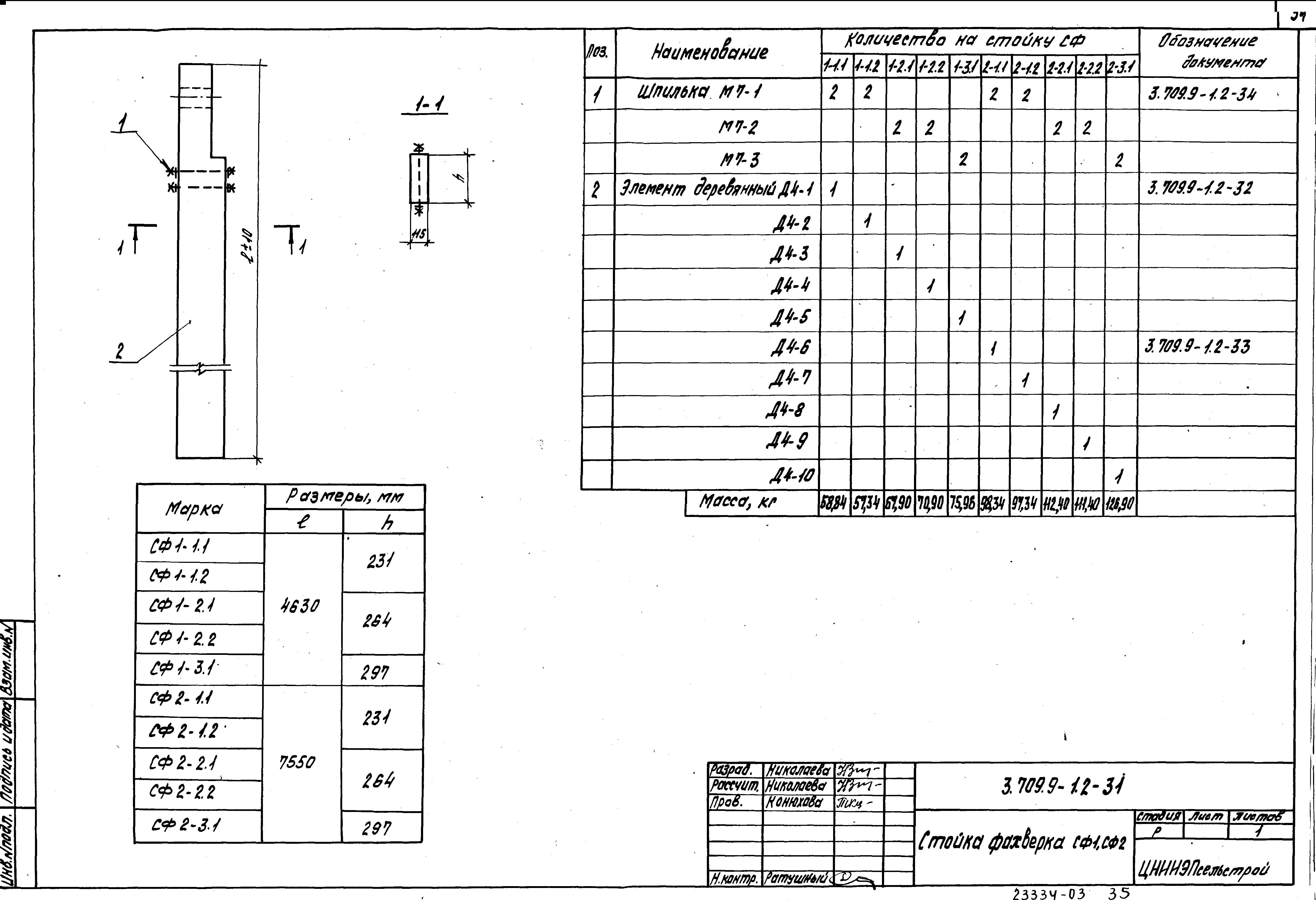 Серия 3.709.9-1