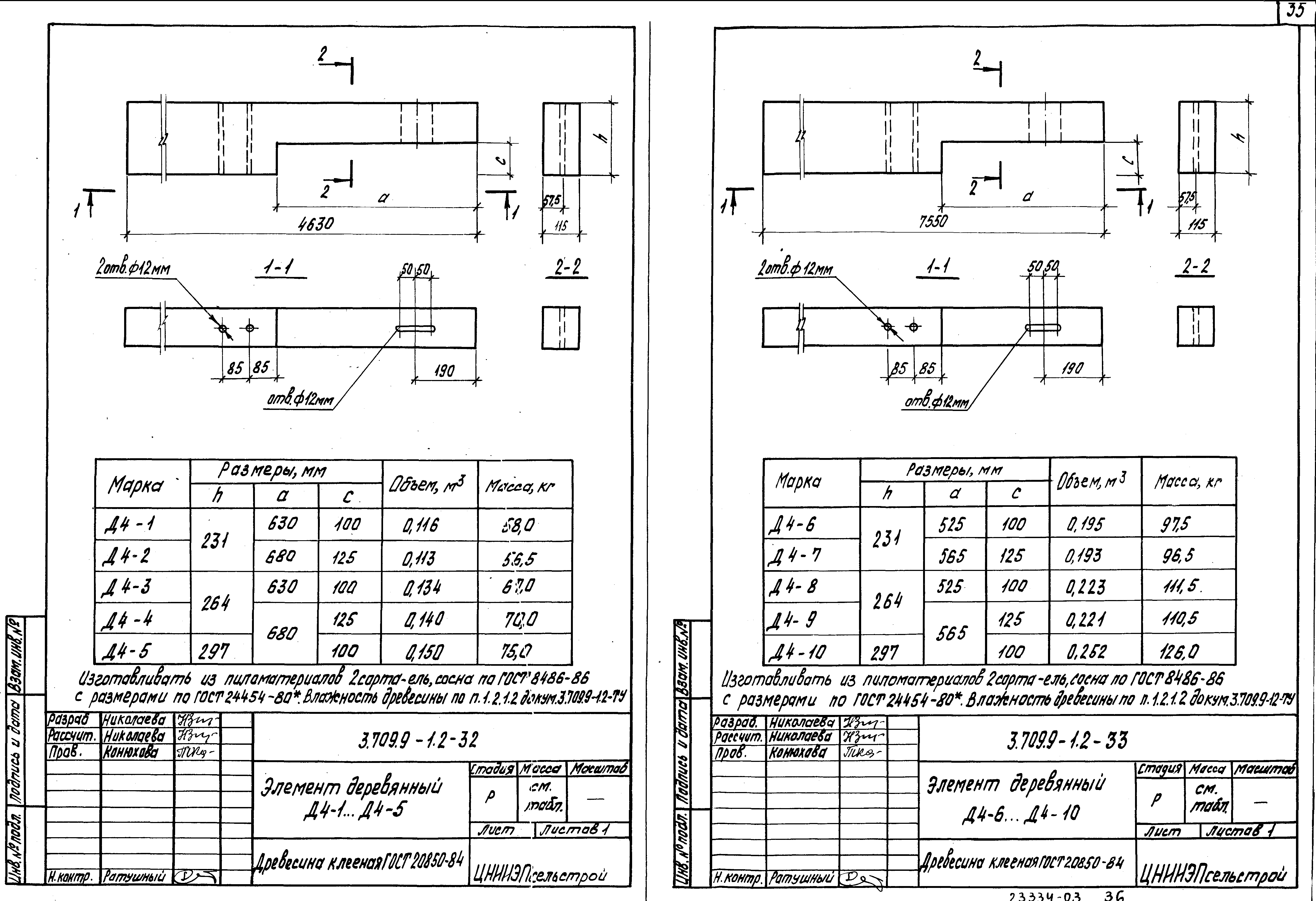 Серия 3.709.9-1