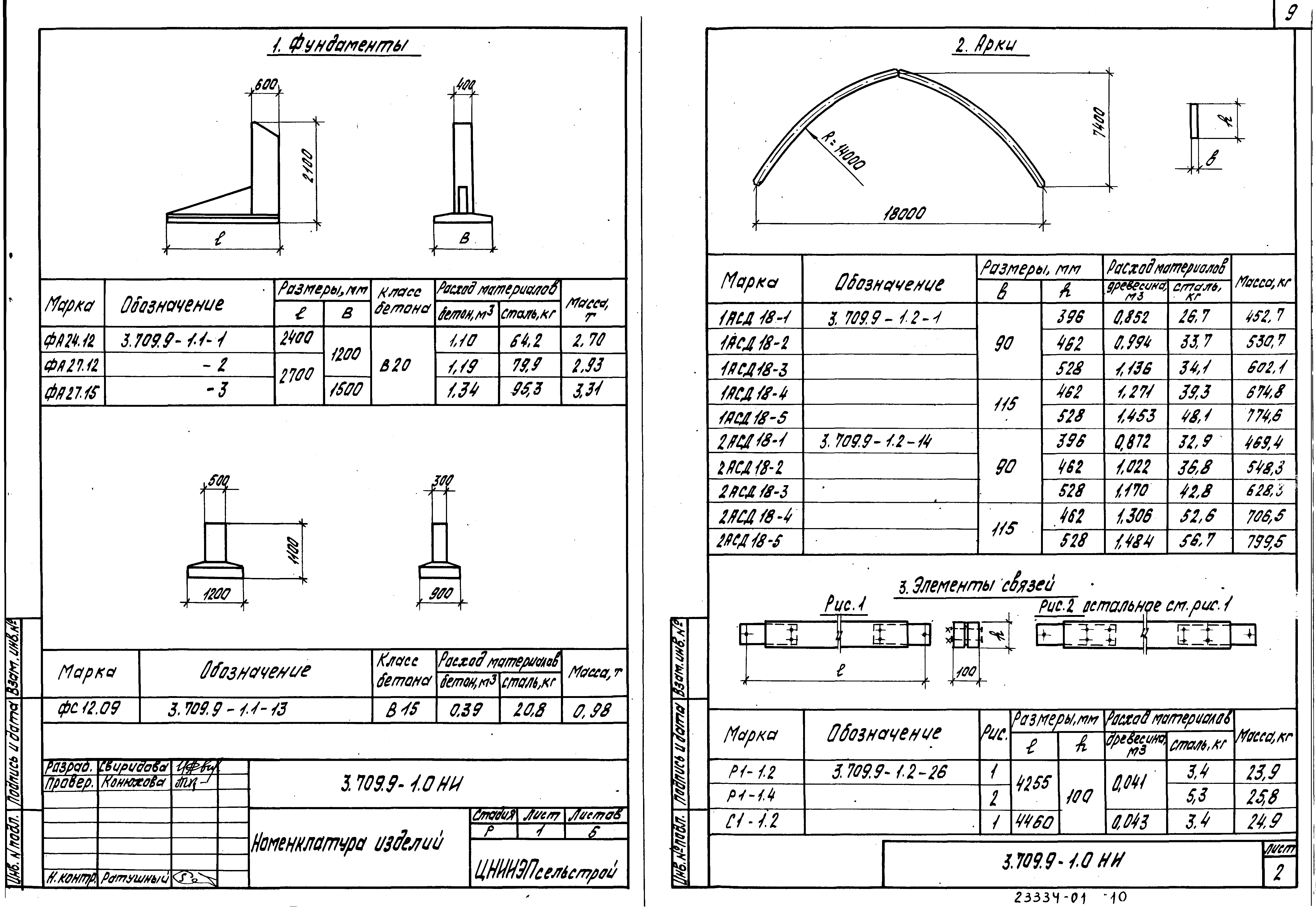 Серия 3.709.9-1