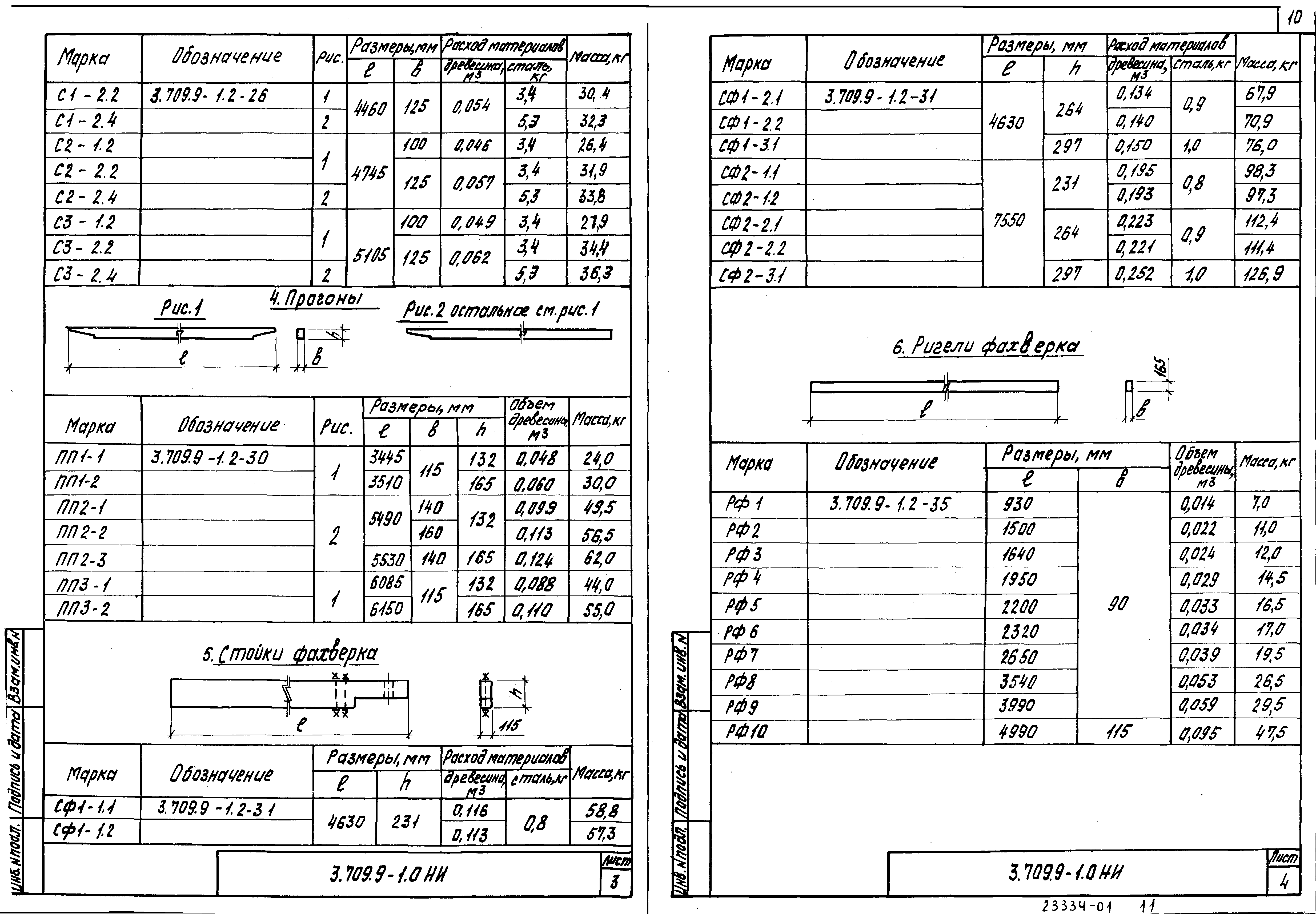 Серия 3.709.9-1