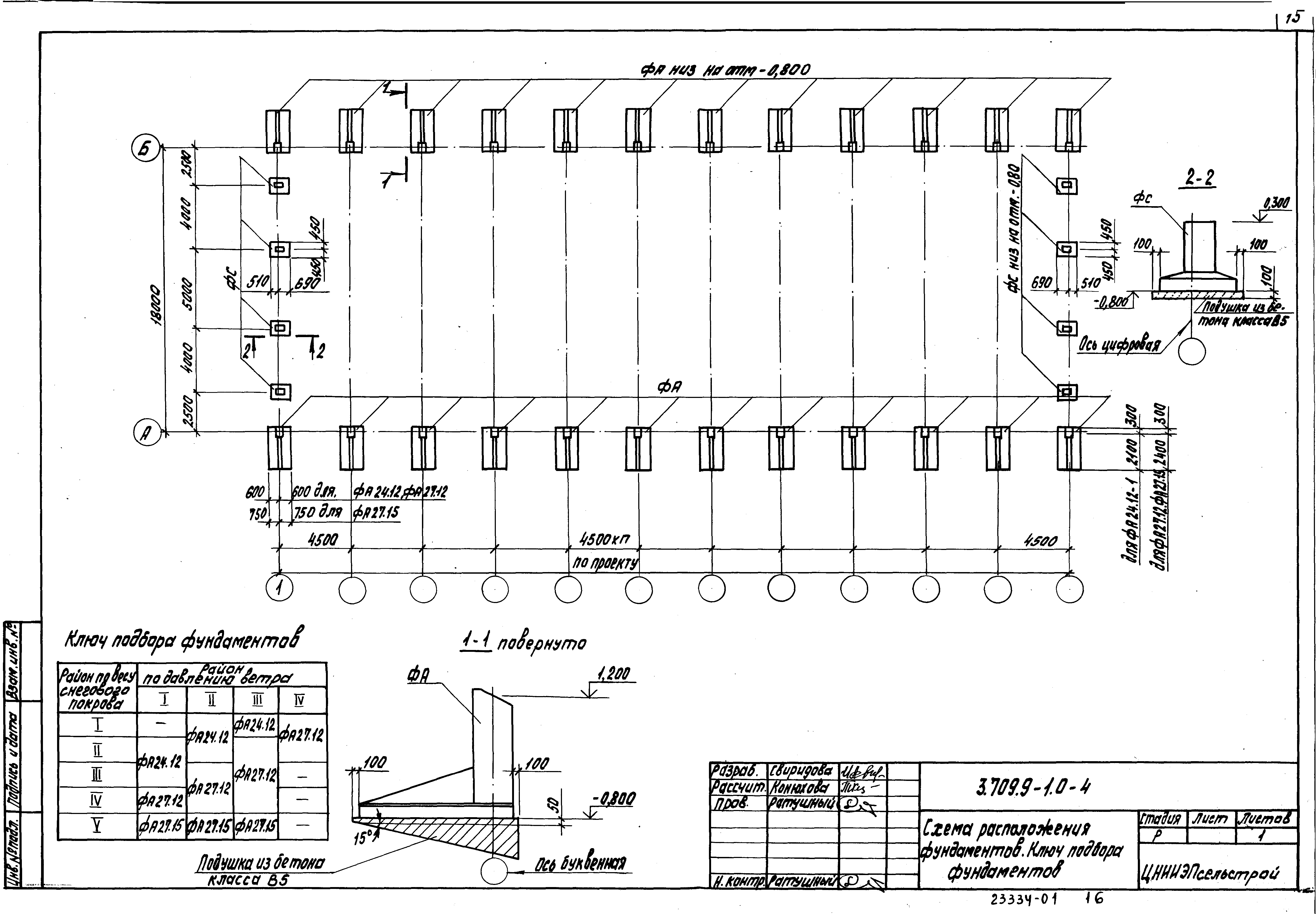 Серия 3.709.9-1