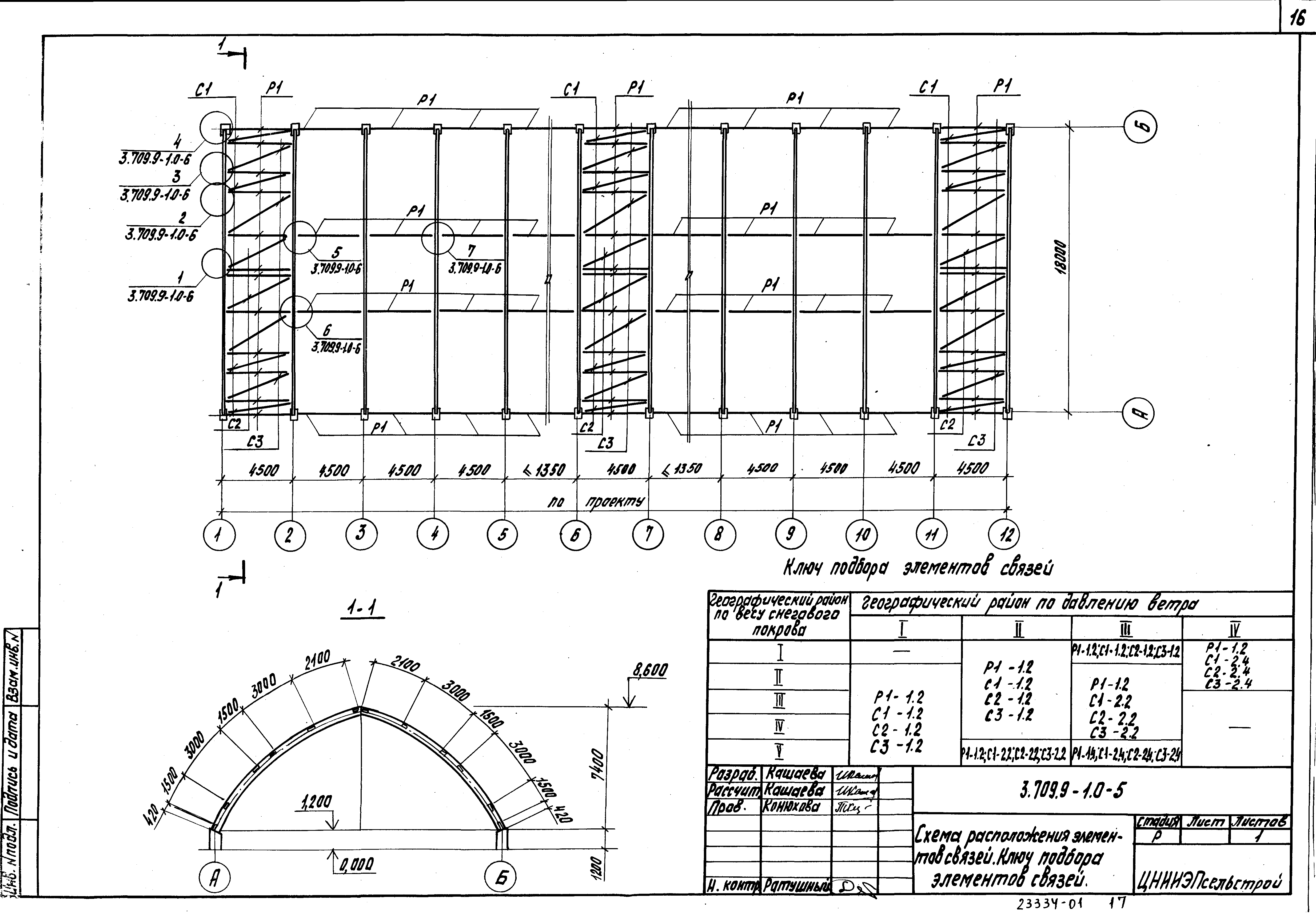 Серия 3.709.9-1