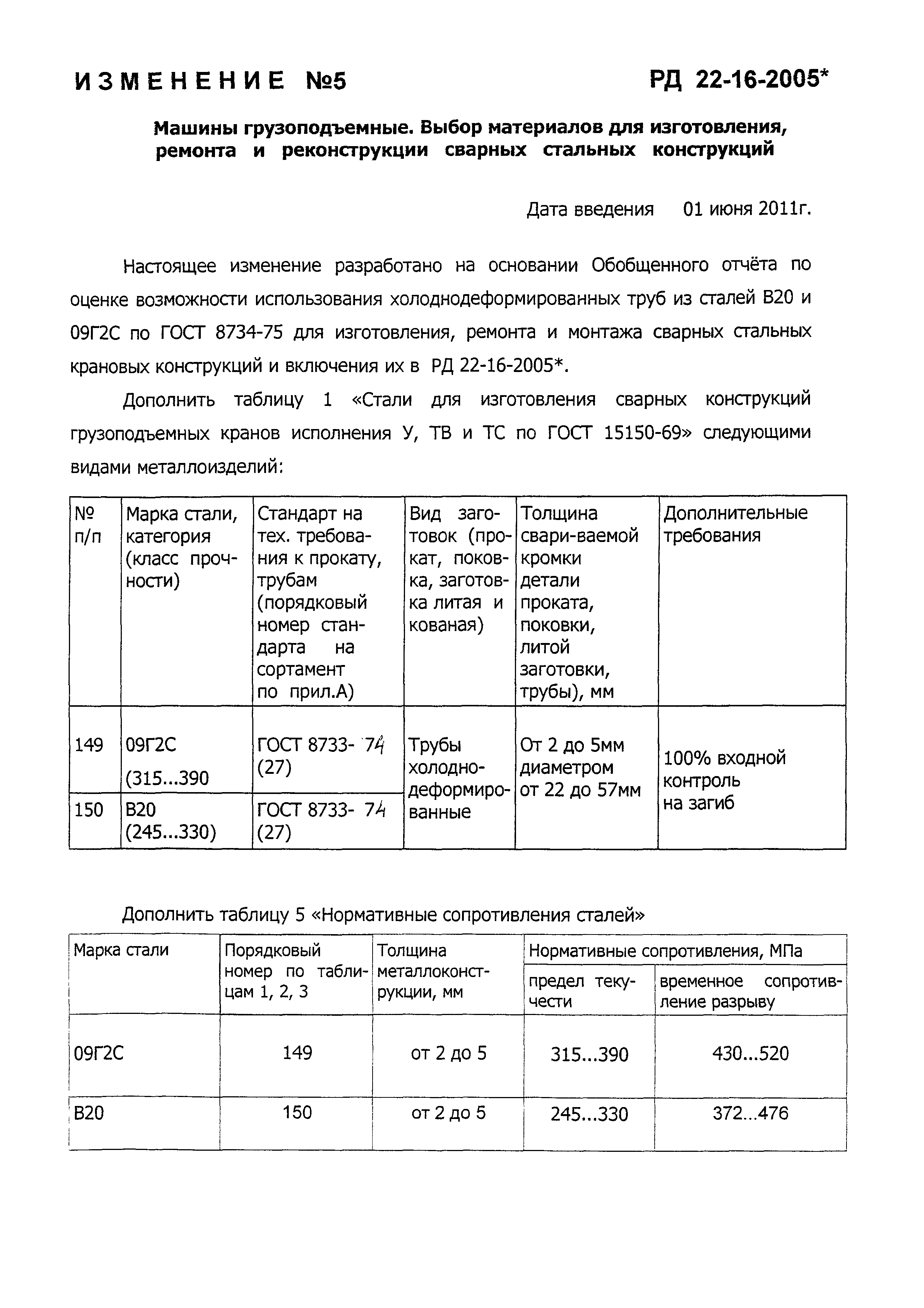 РД 22-16-2005*