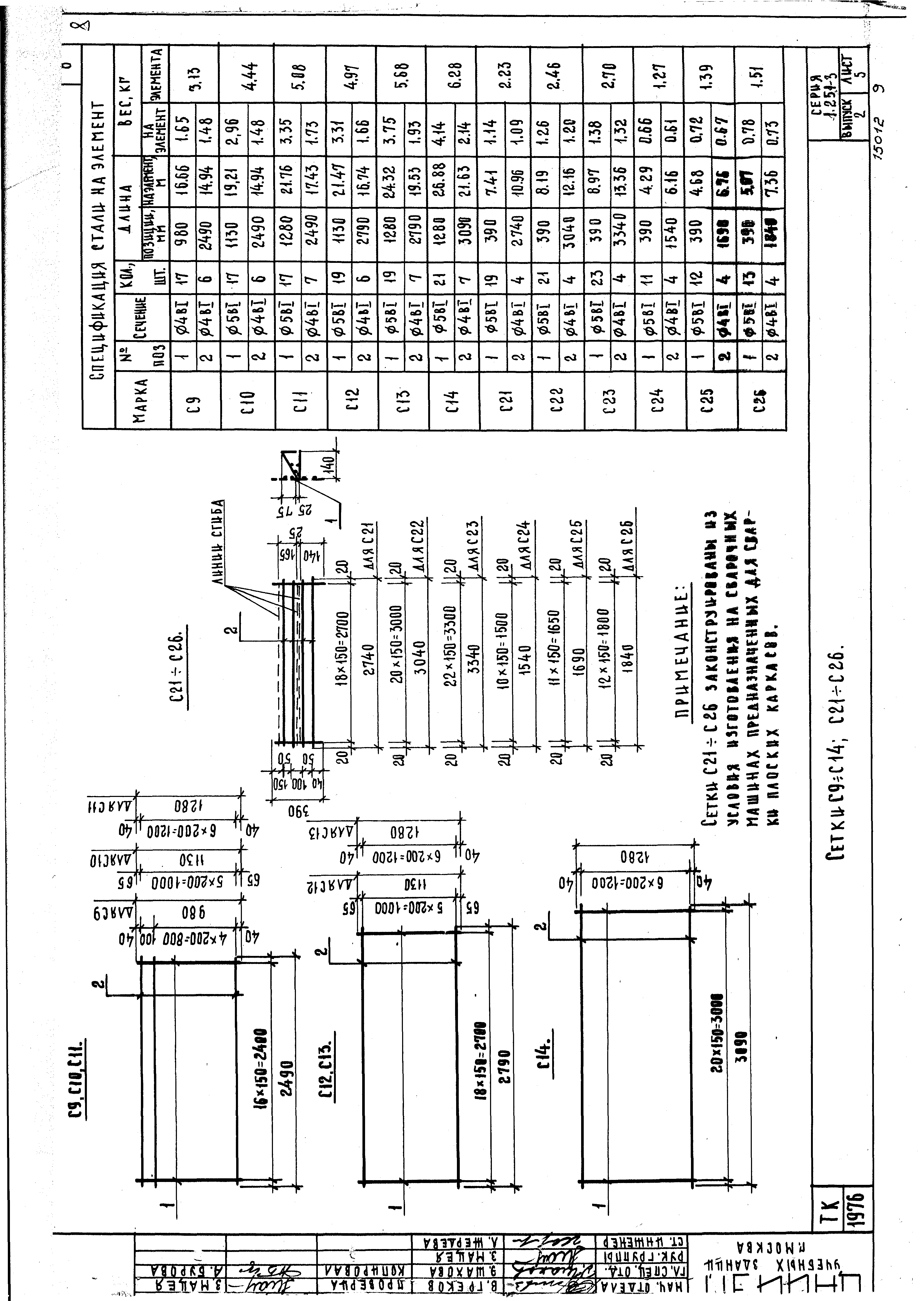 Серия 1.251-3