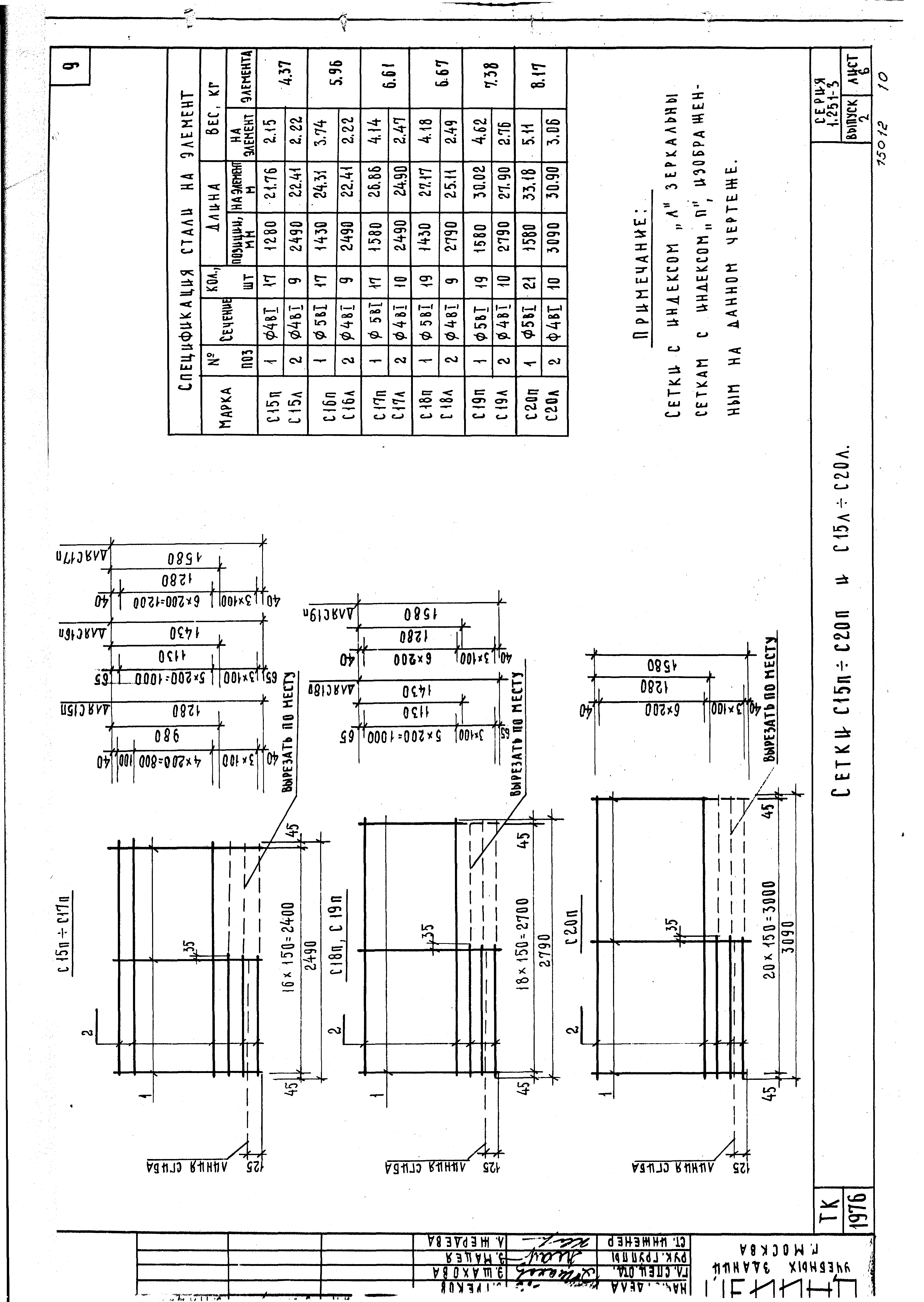 Серия 1.251-3