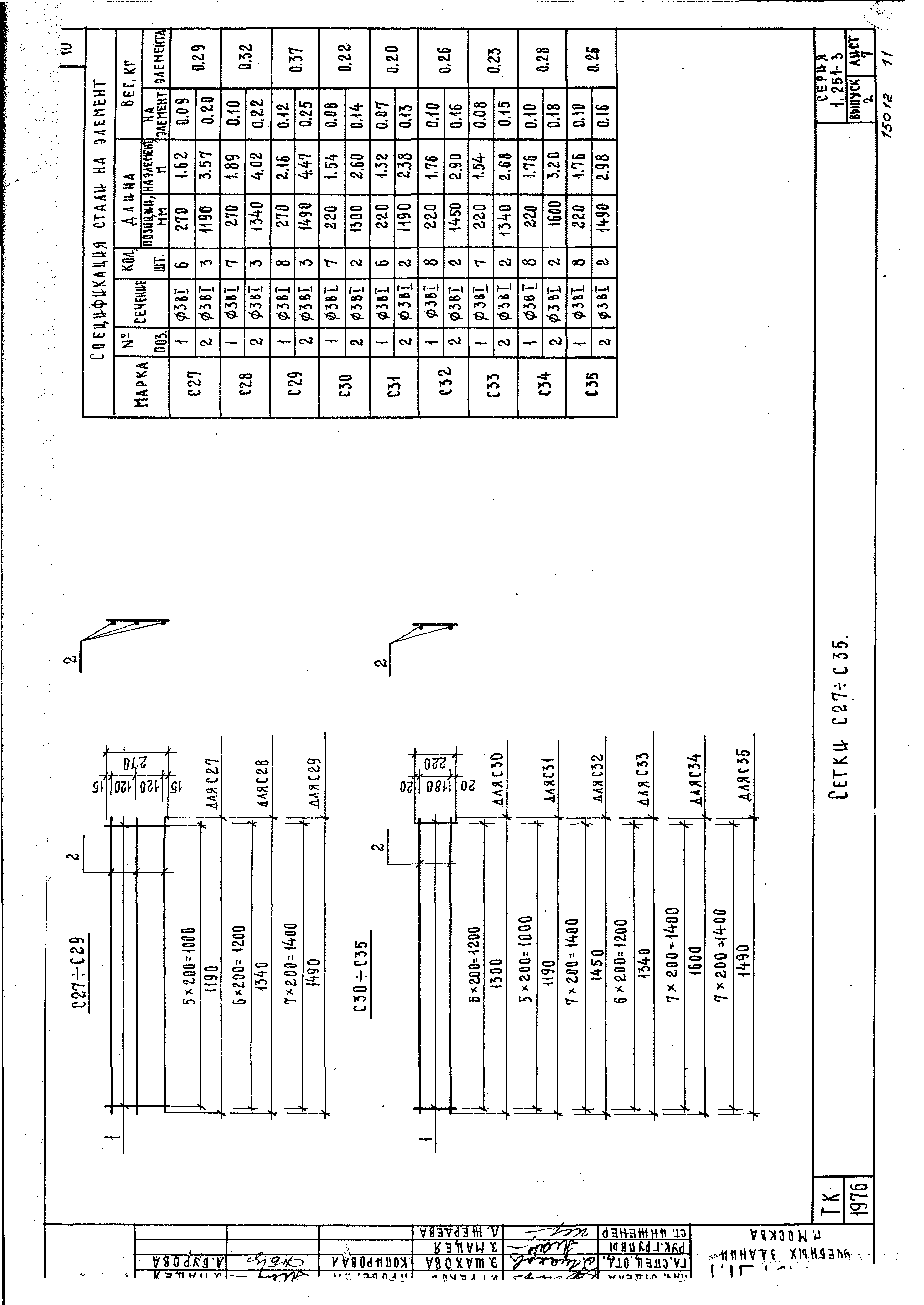 Серия 1.251-3