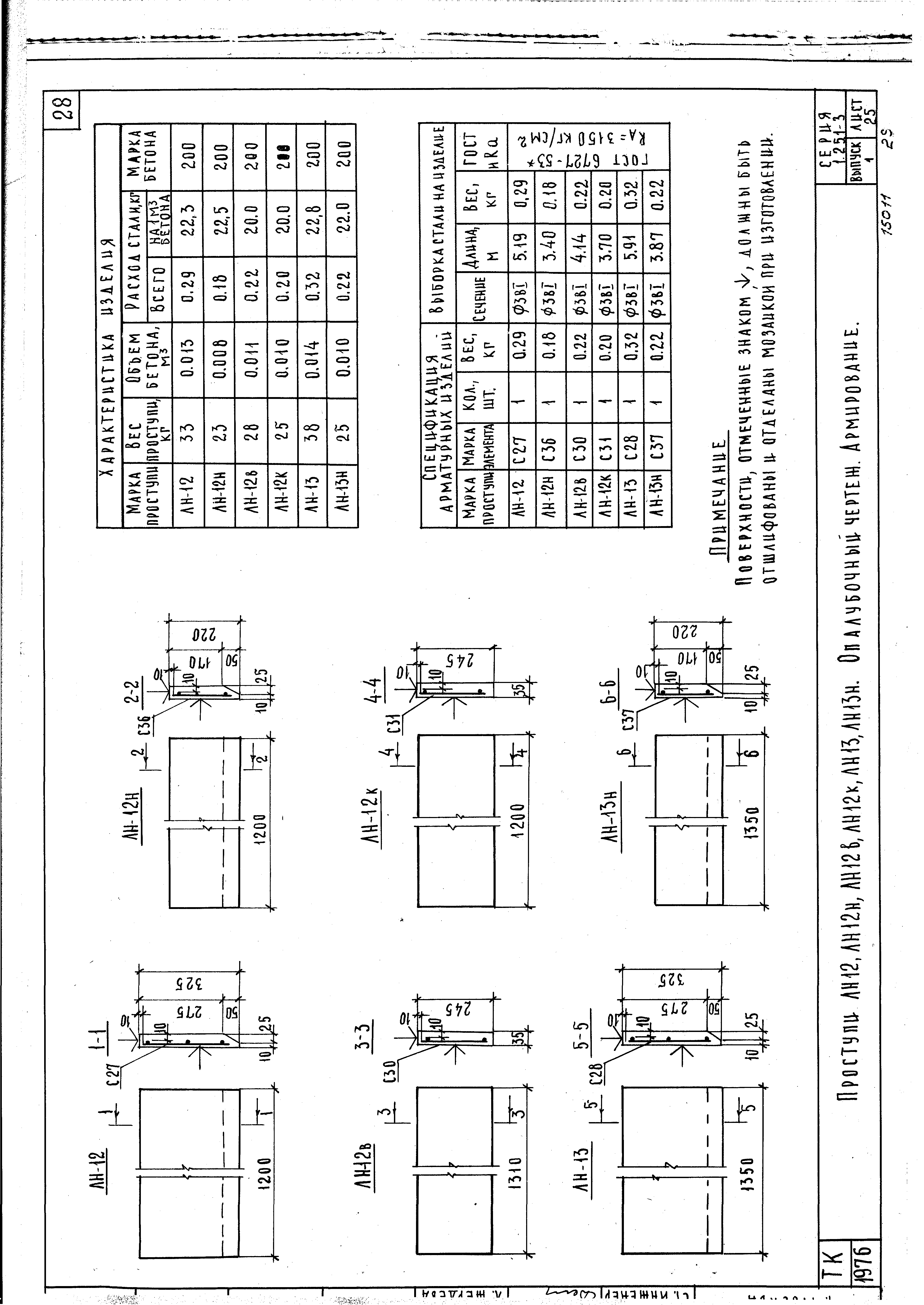 Серия 1.251-3