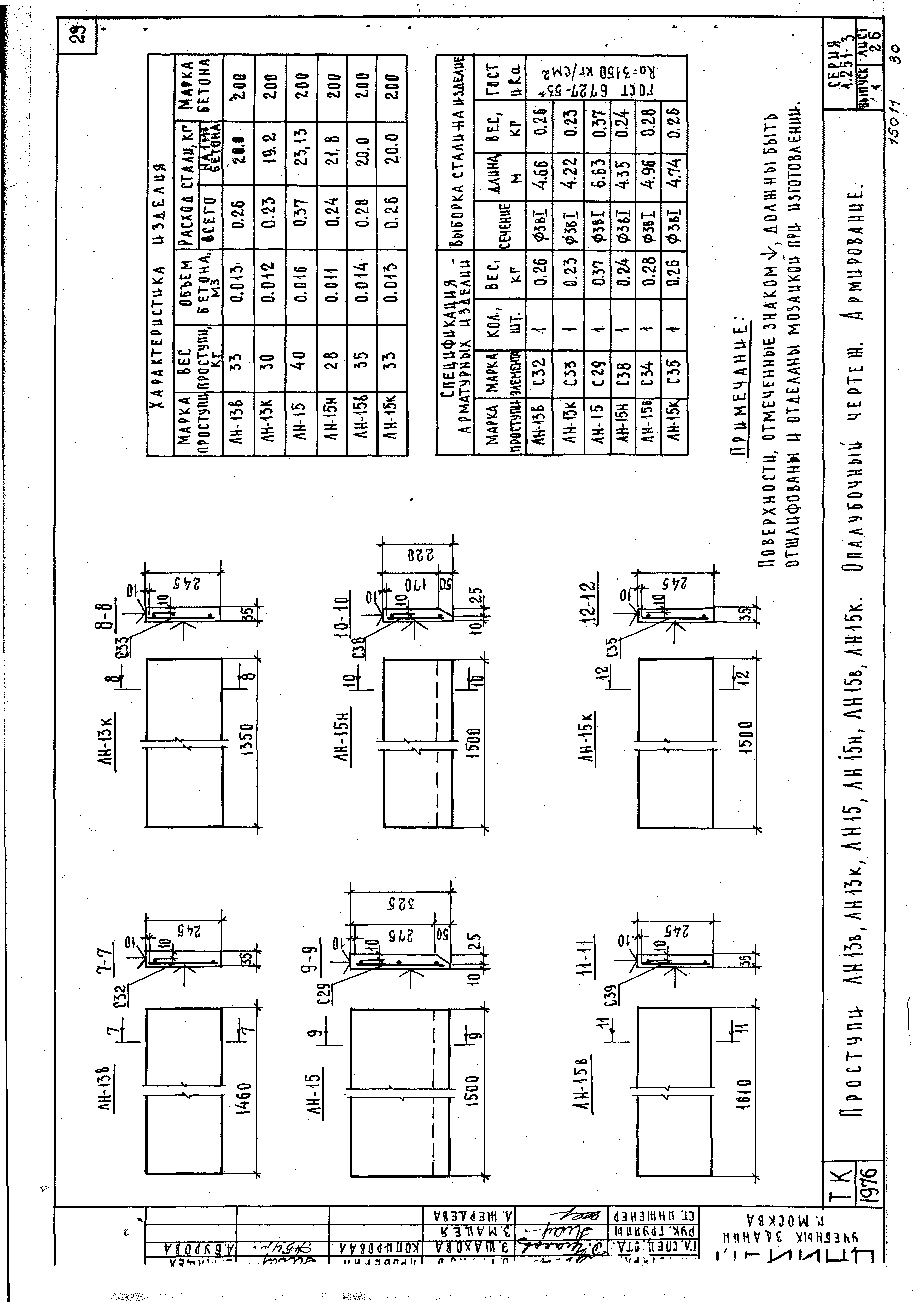 Серия 1.251-3