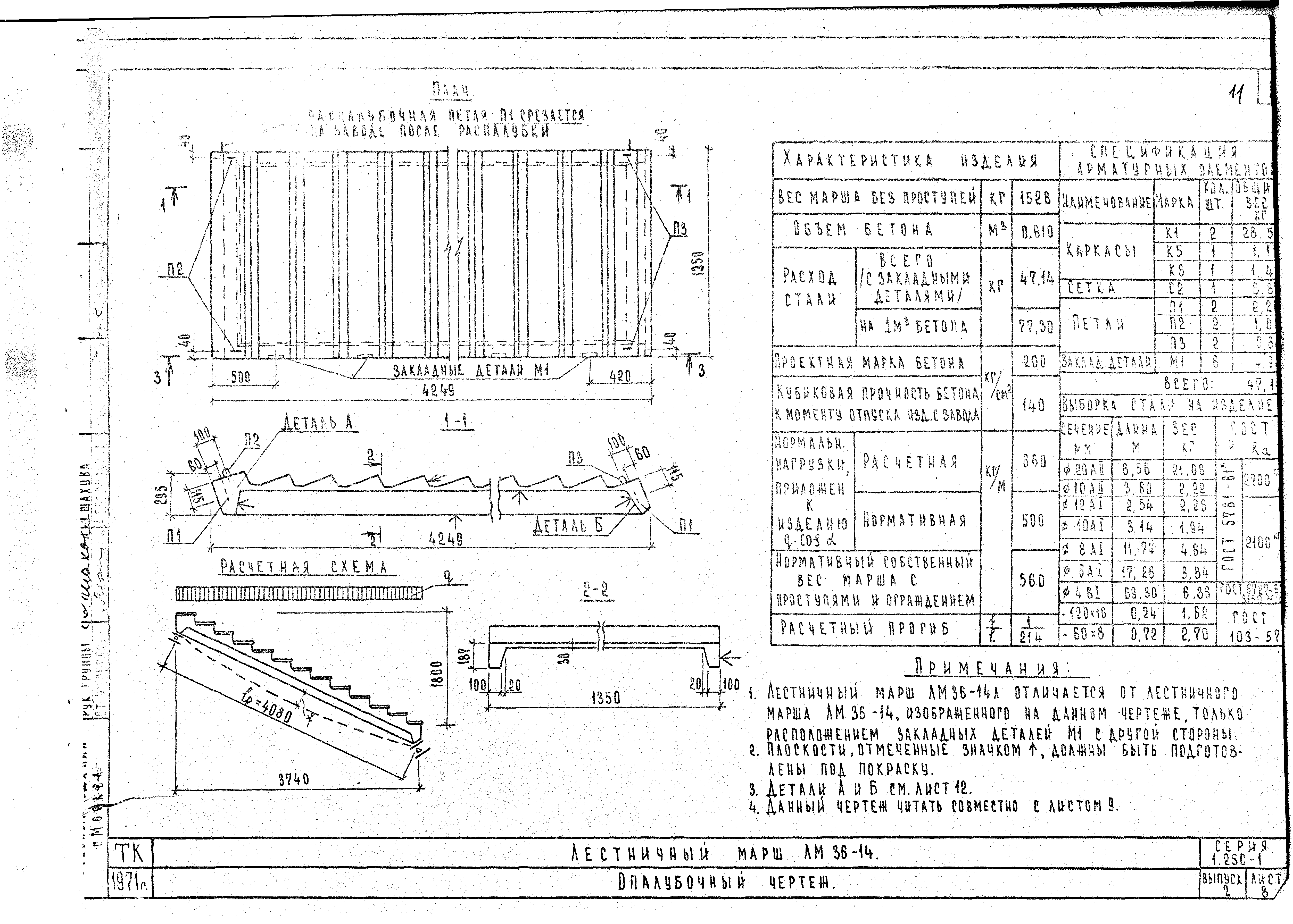 Серия 1.250-1