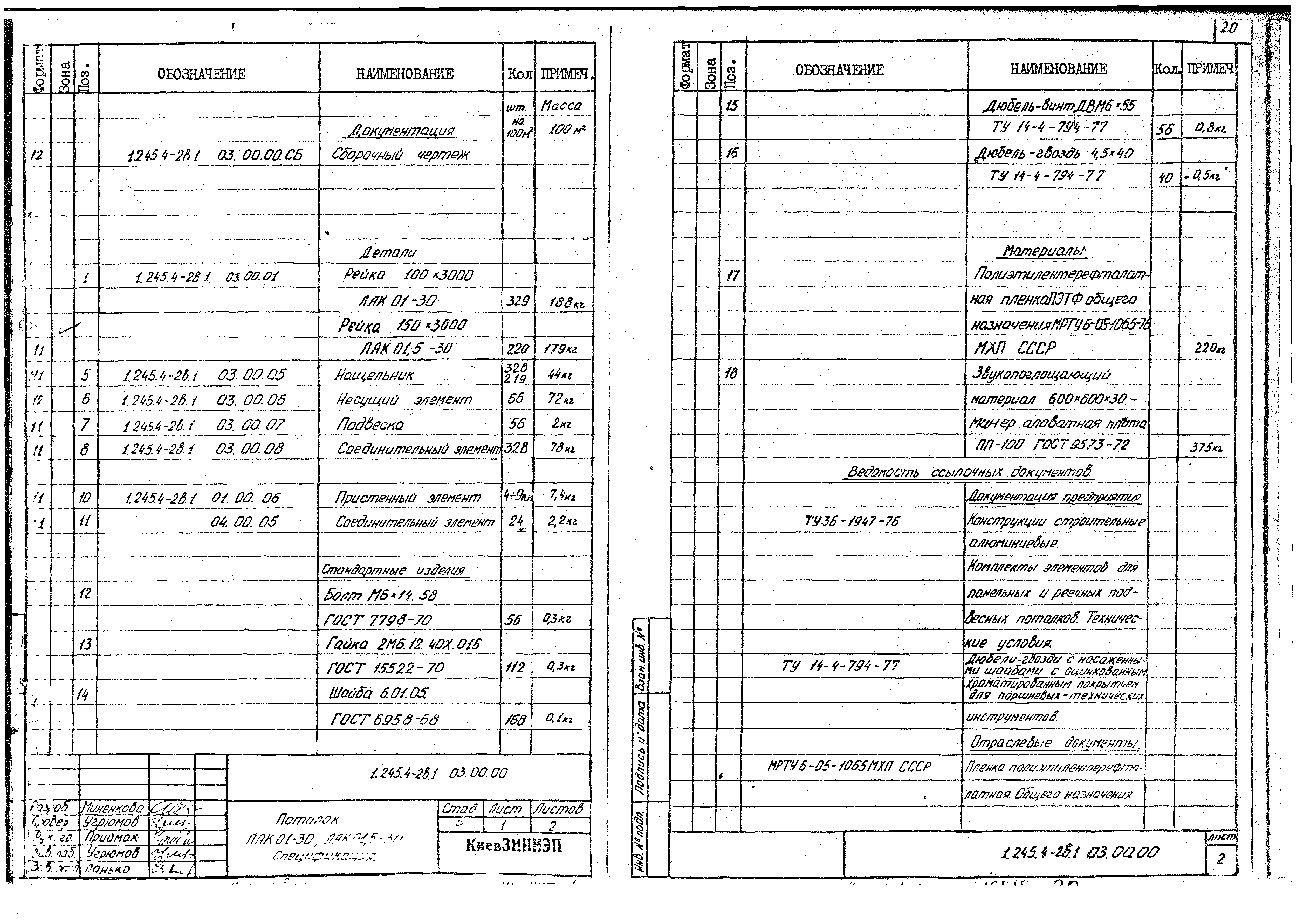 Серия 1.245.4-2