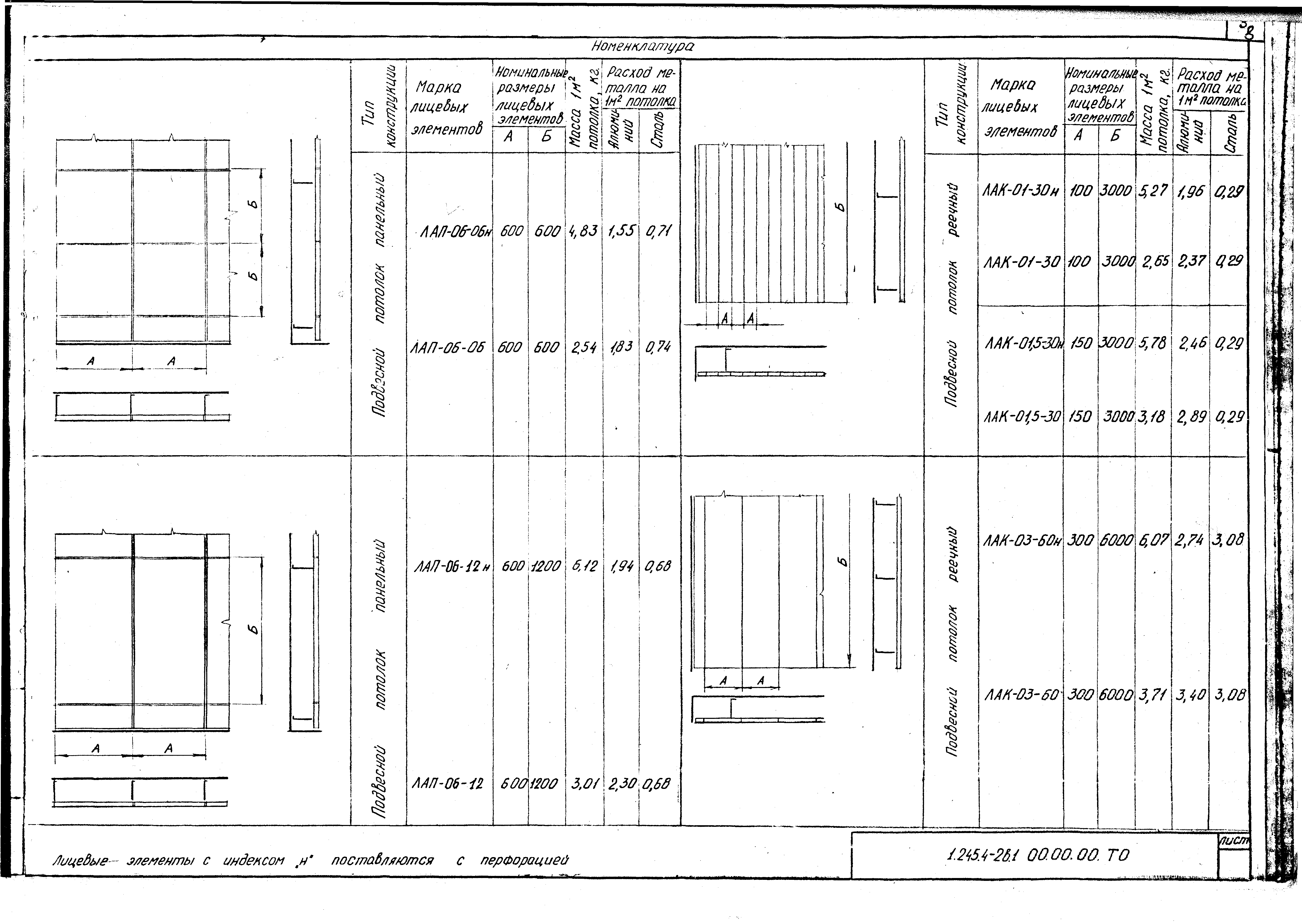 Серия 1.245.4-2