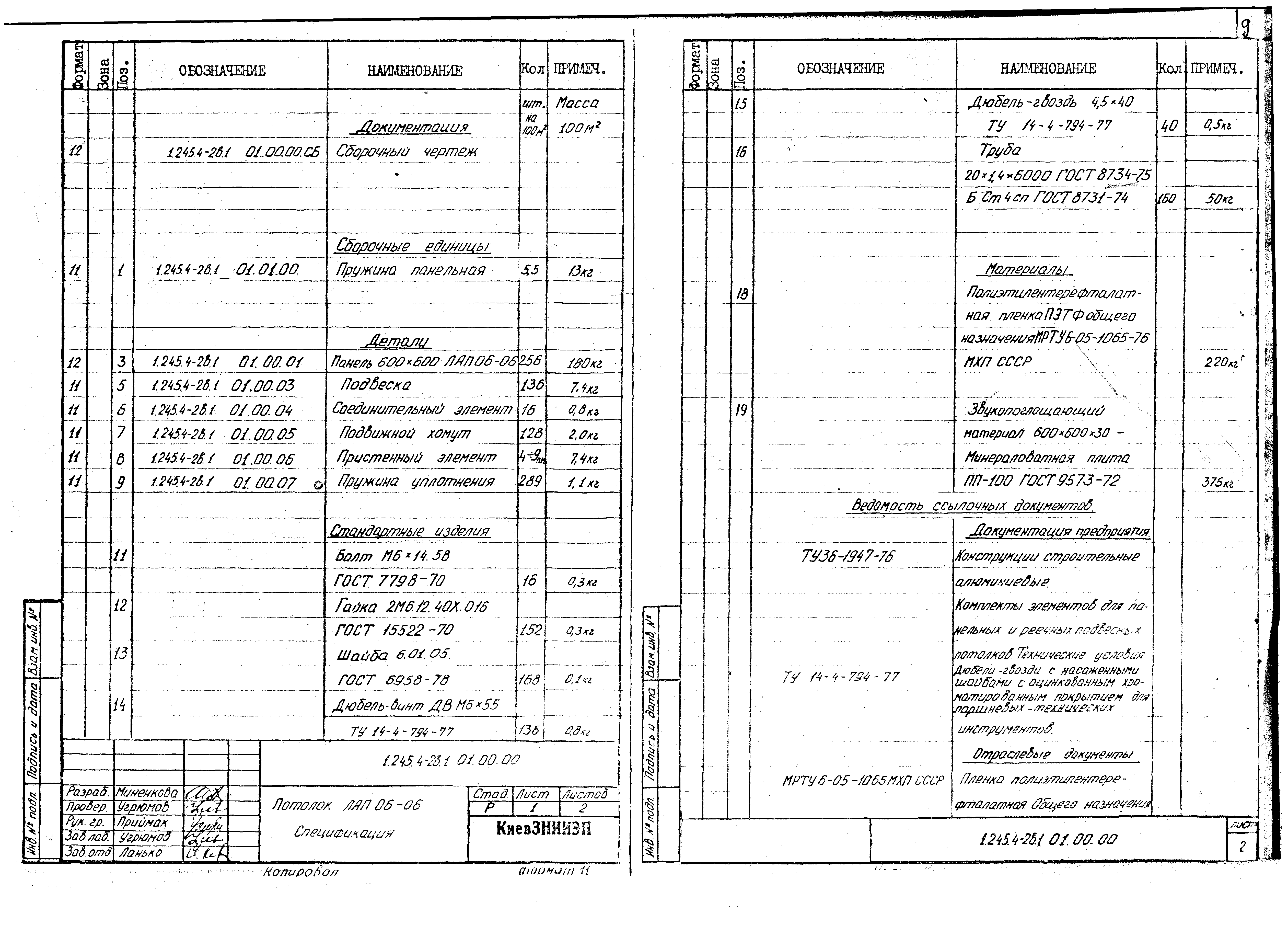 Серия 1.245.4-2