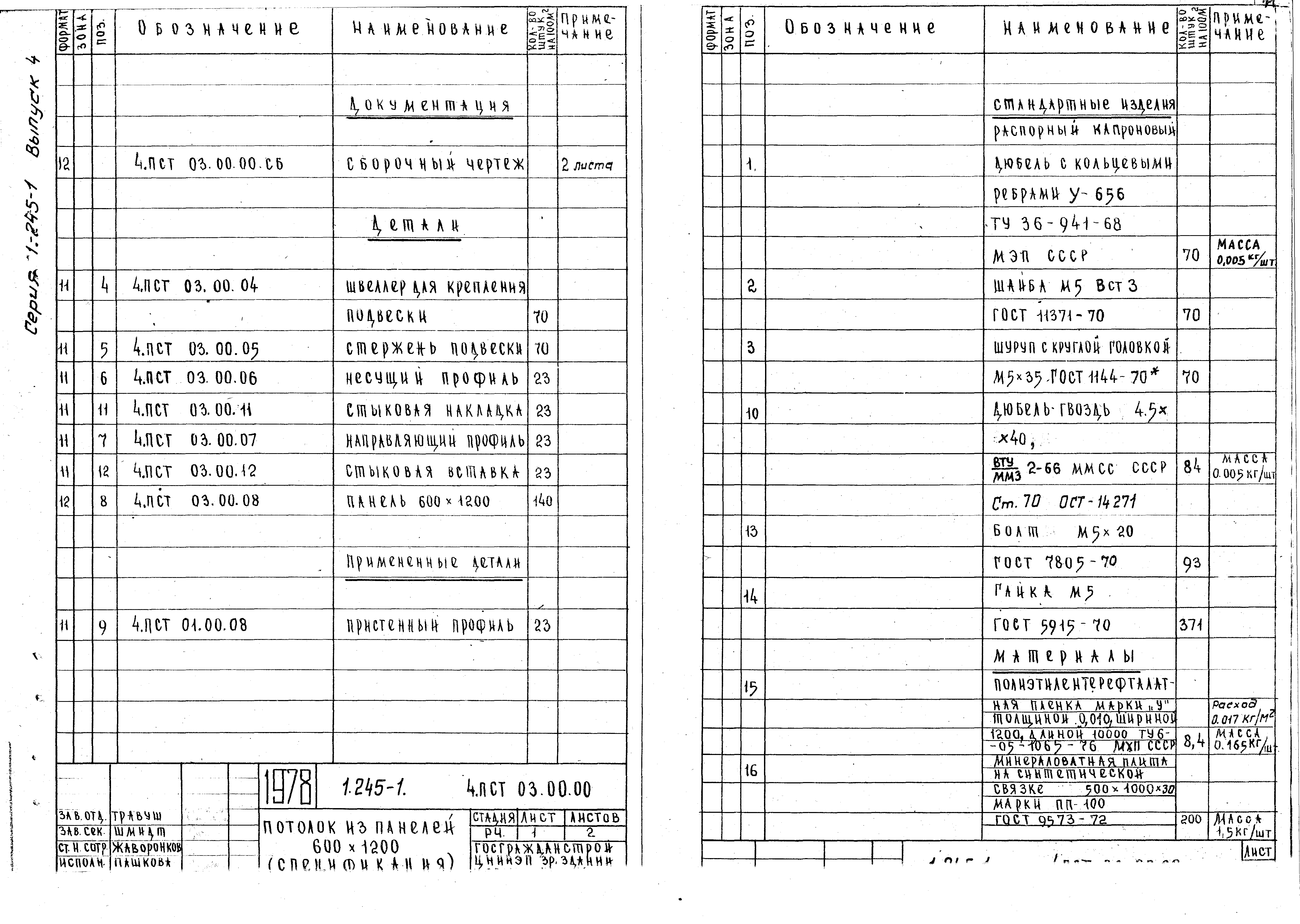 Серия 1.245-1