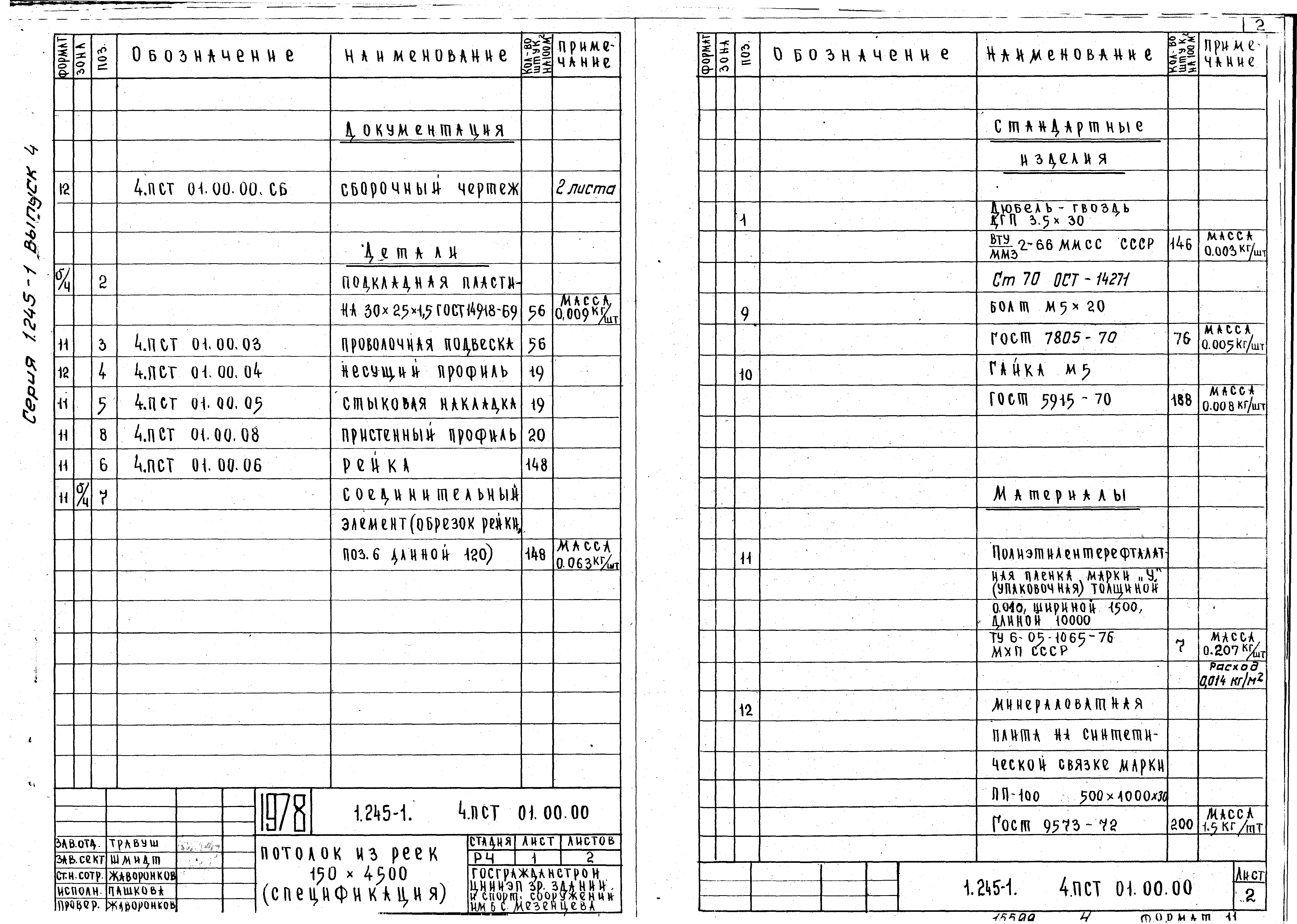 Серия 1.245-1