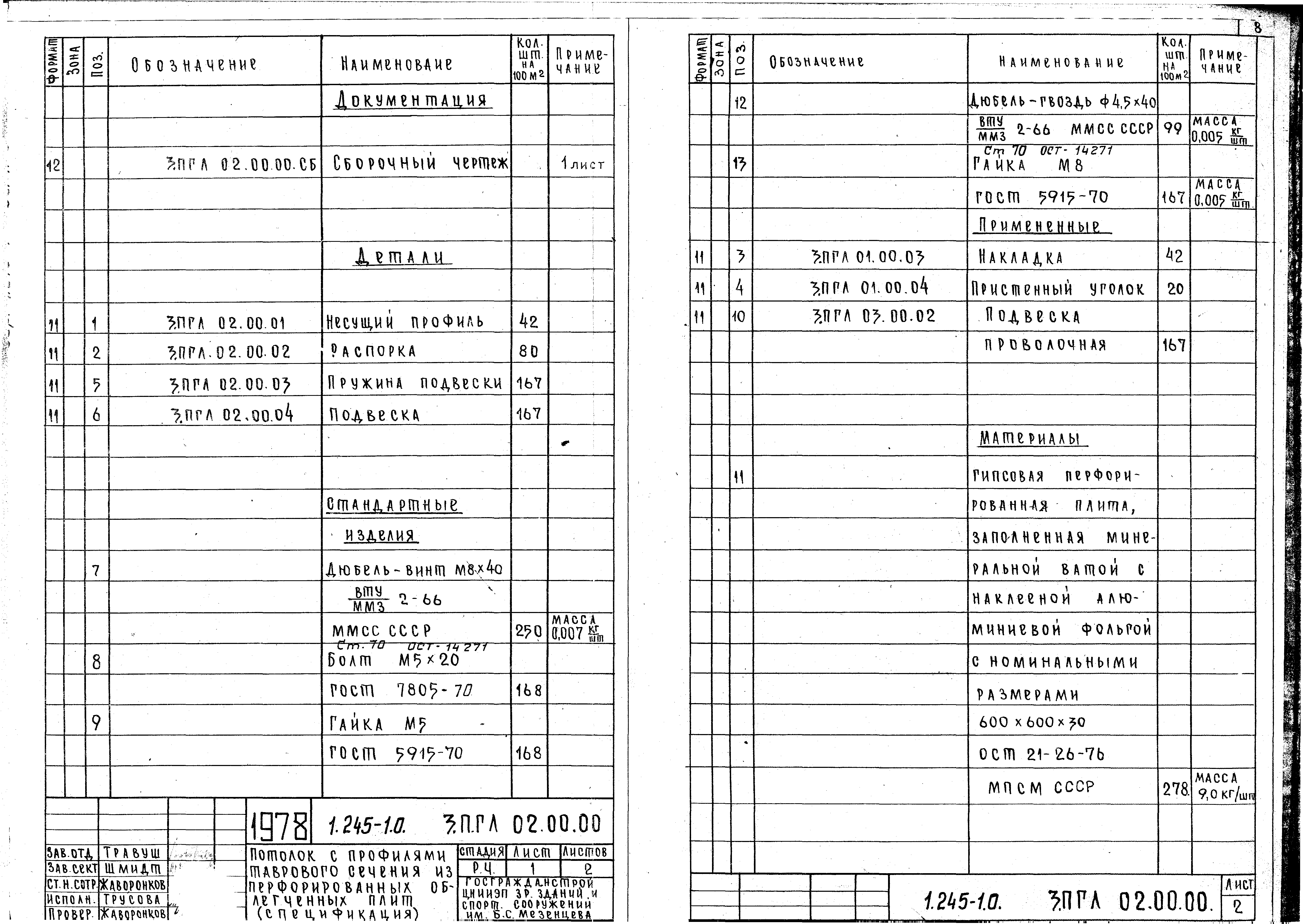 Серия 1.245-1