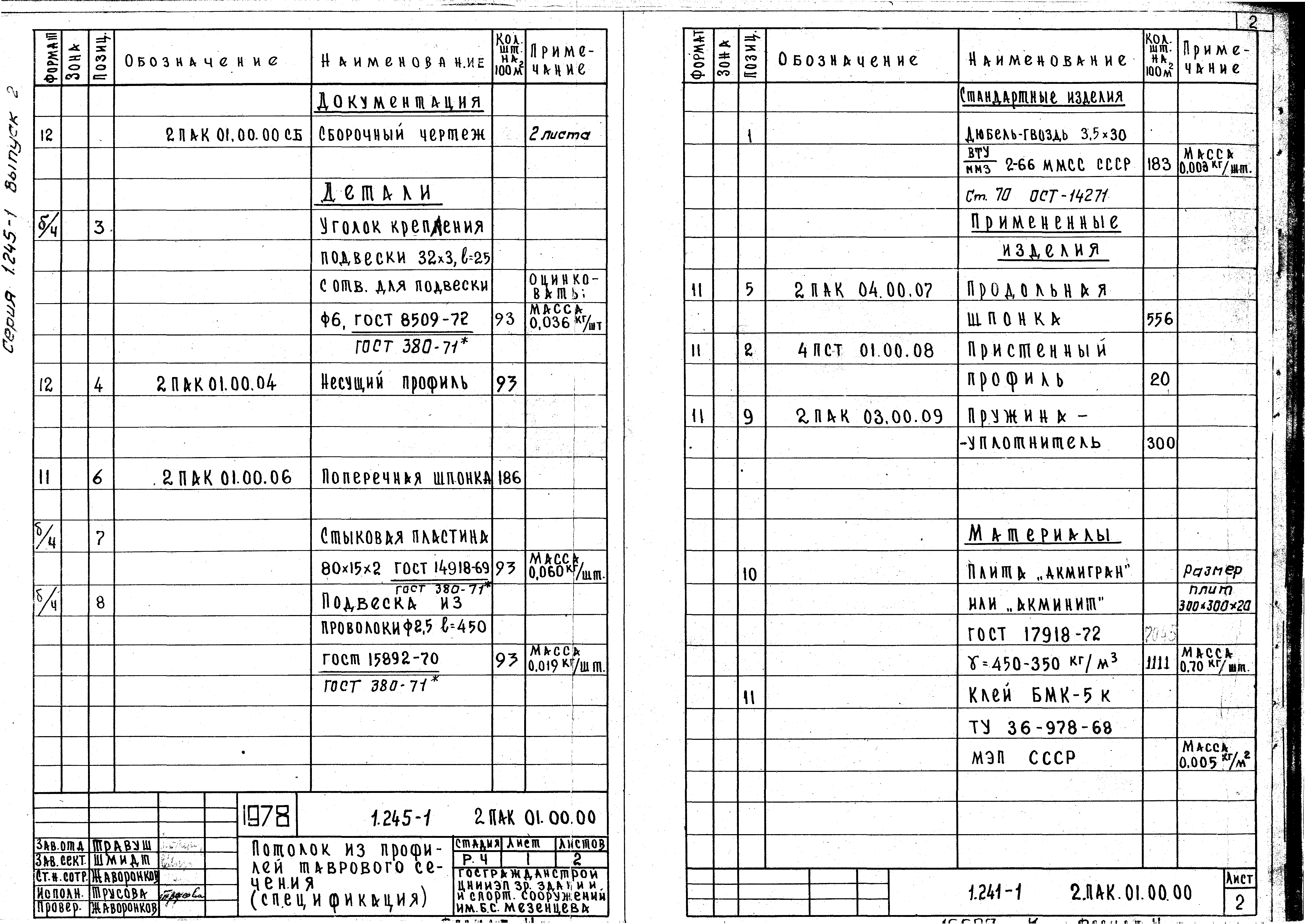 Серия 1.245-1