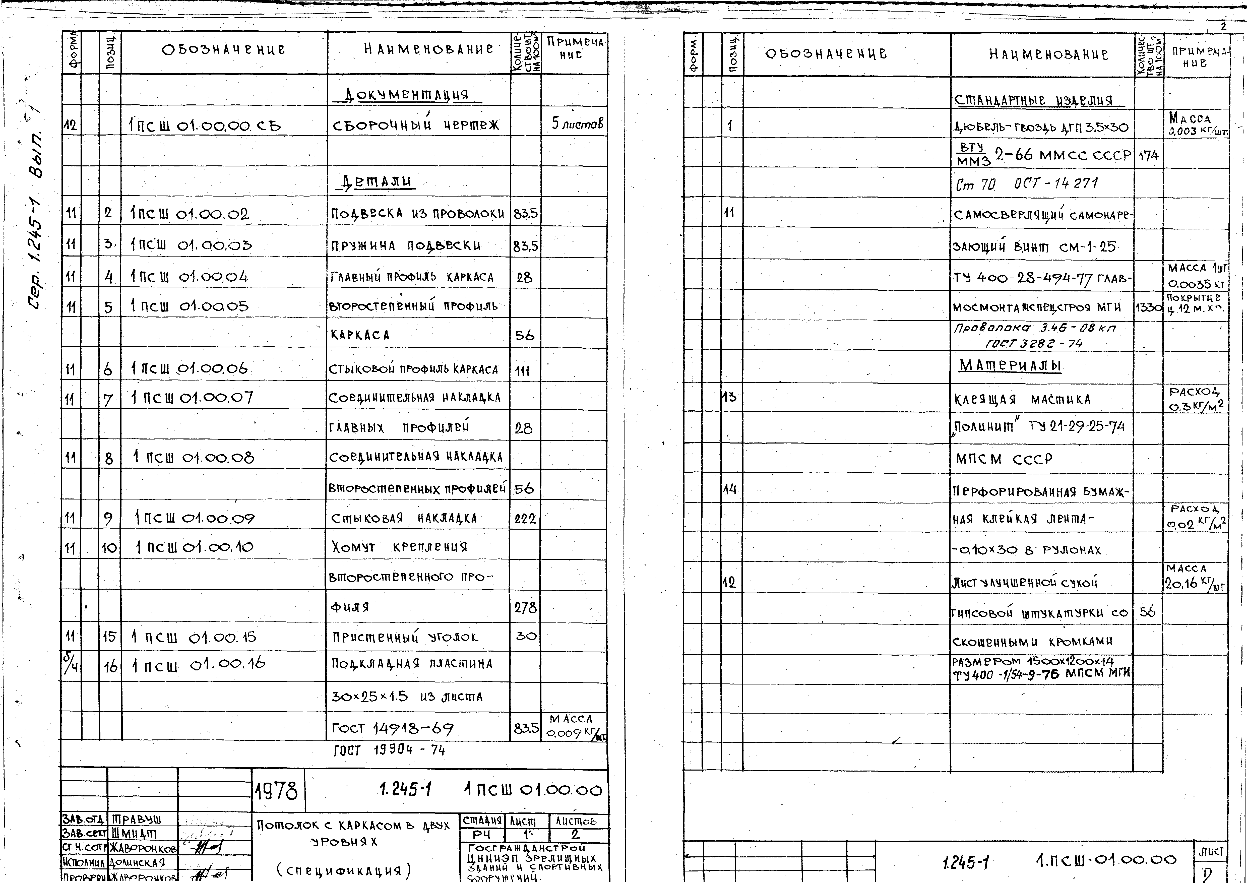 Серия 1.245-1