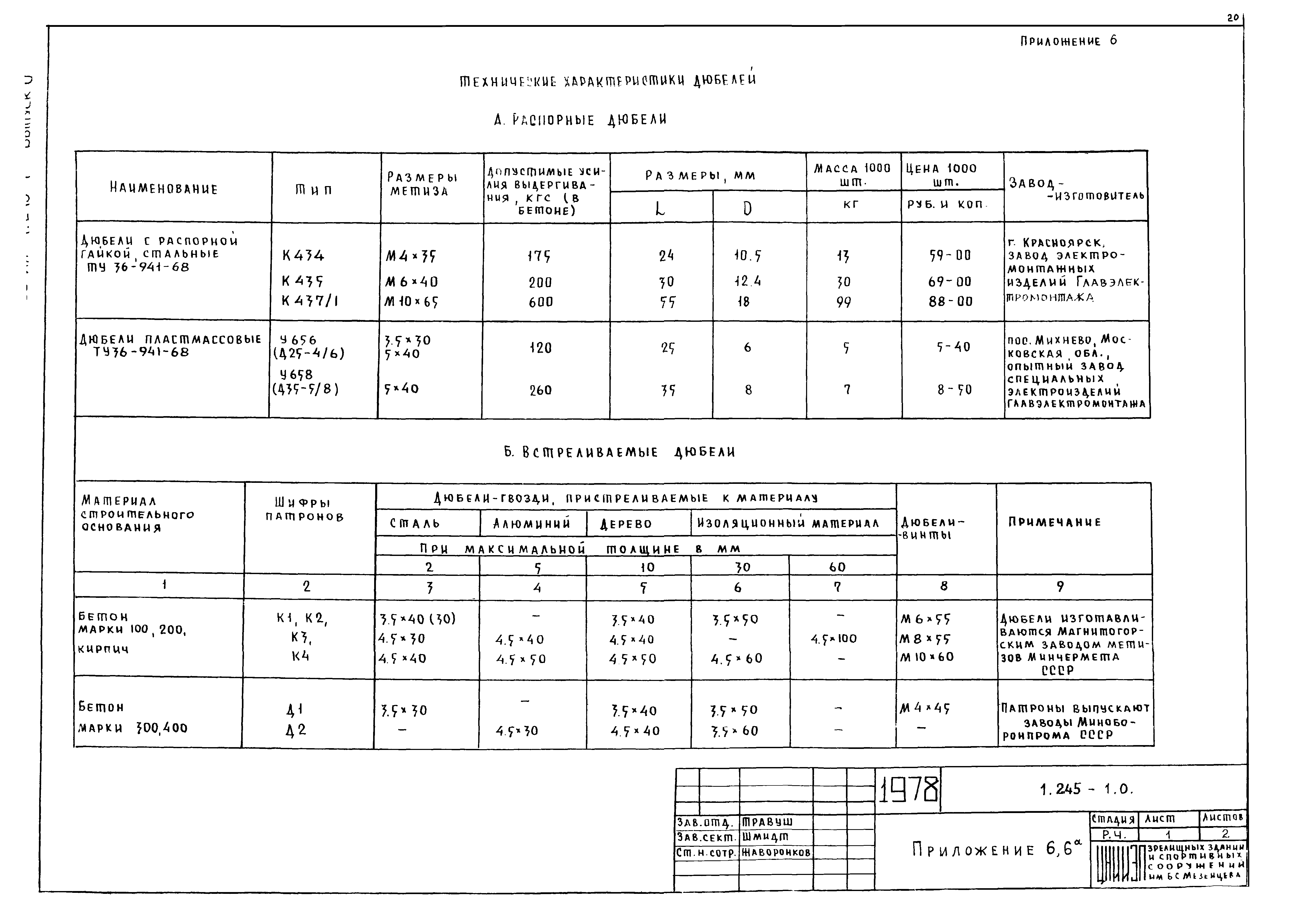 Серия 1.245-1