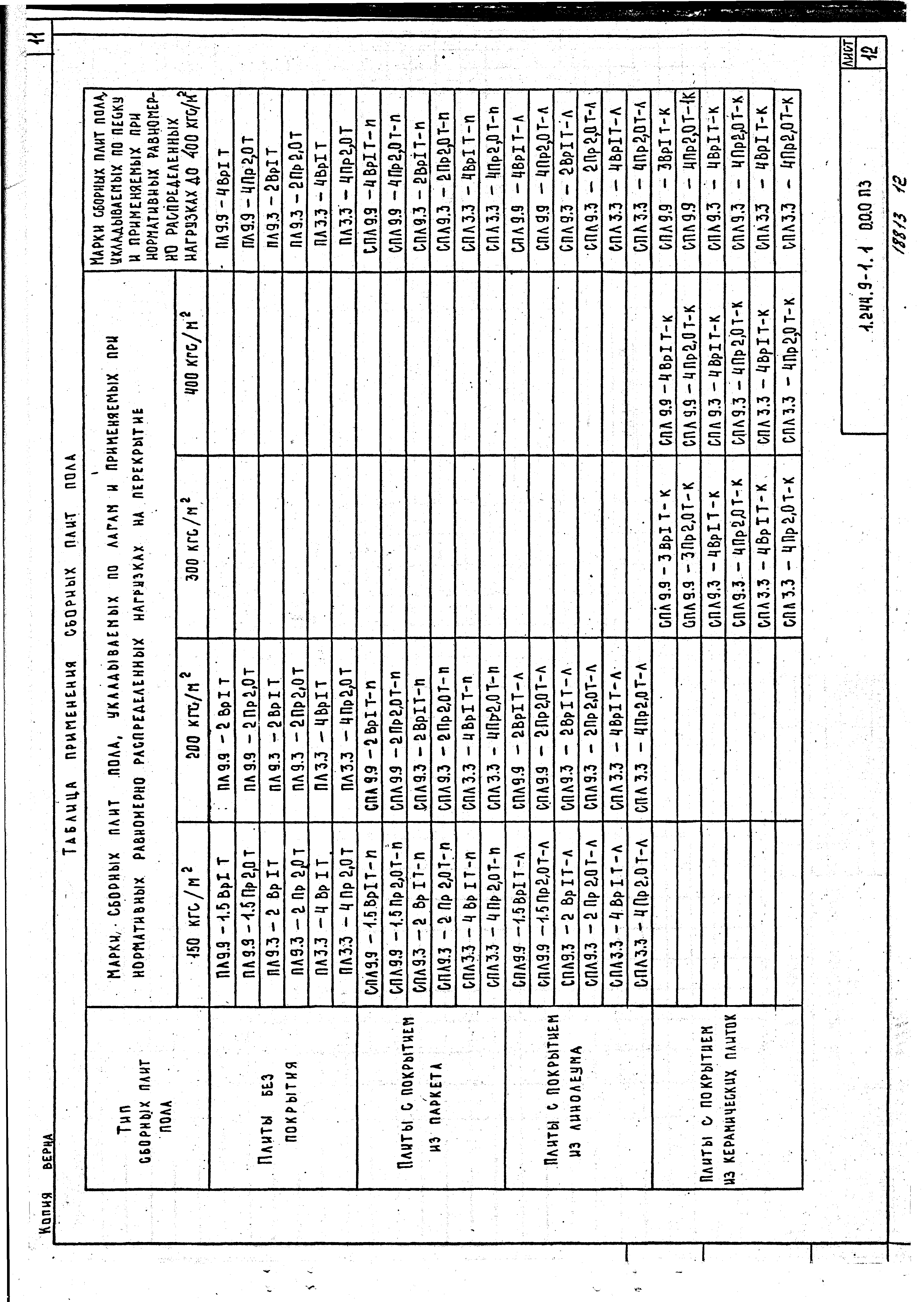 Серия 1.244.9-1