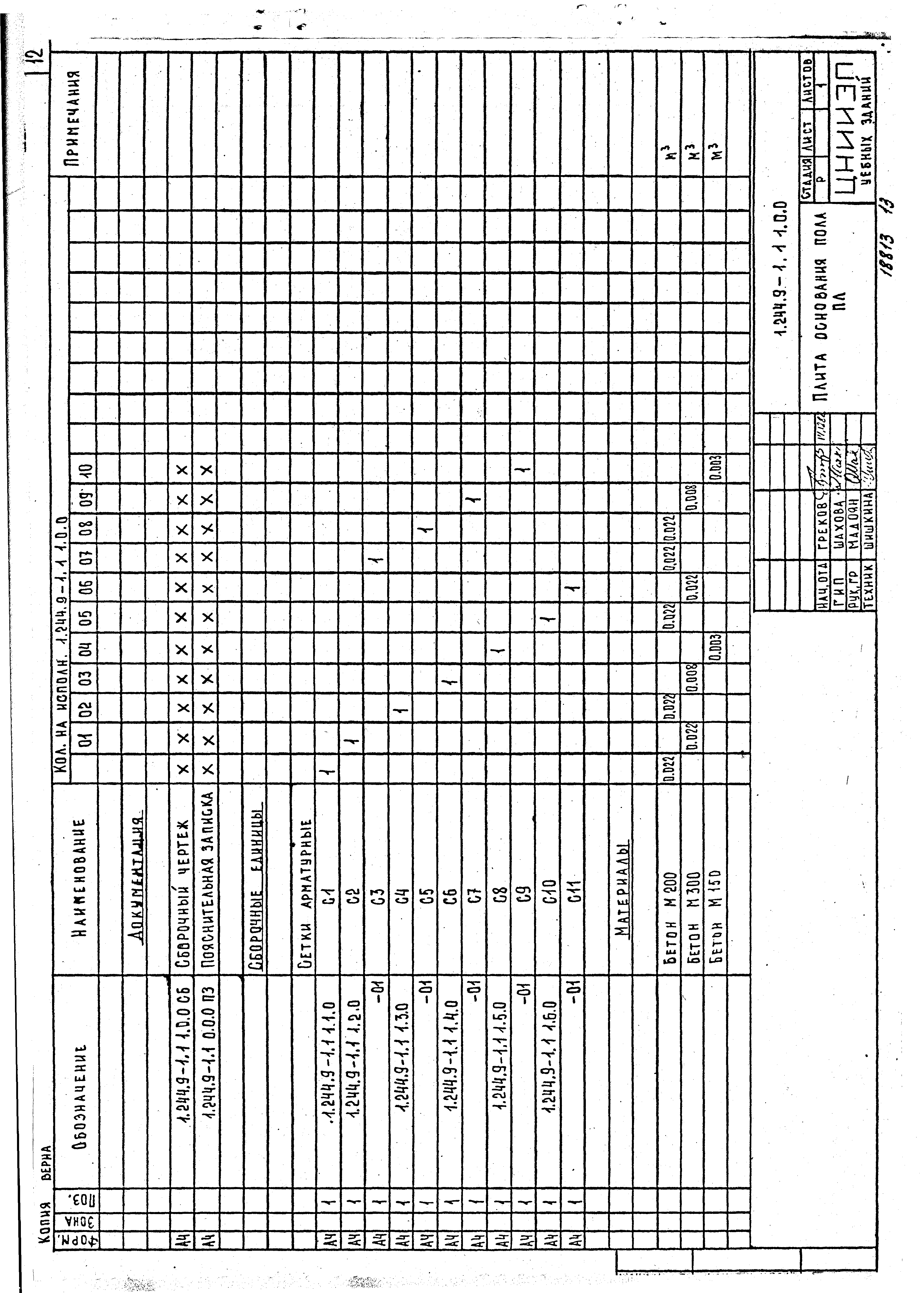 Серия 1.244.9-1