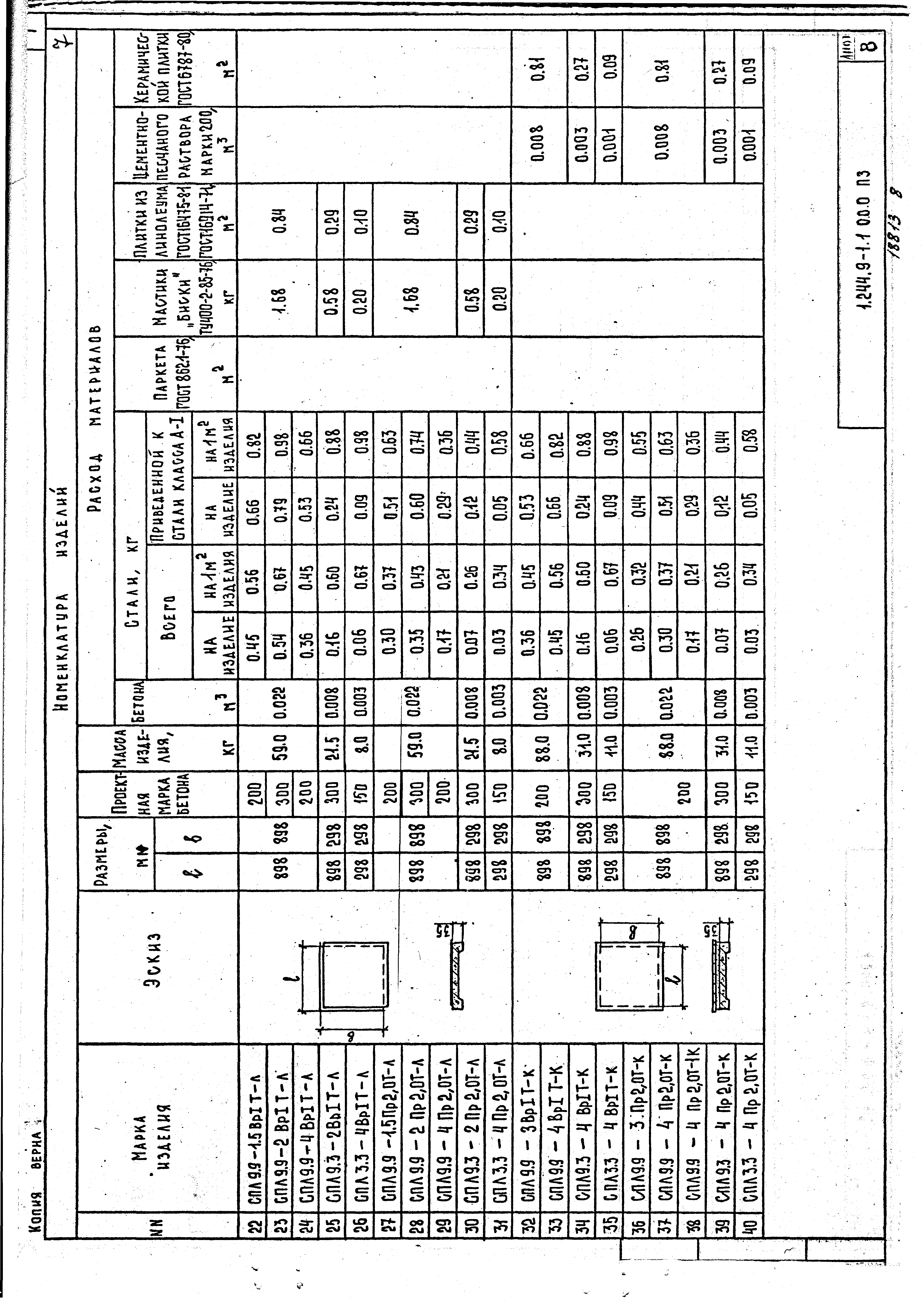 Серия 1.244.9-1