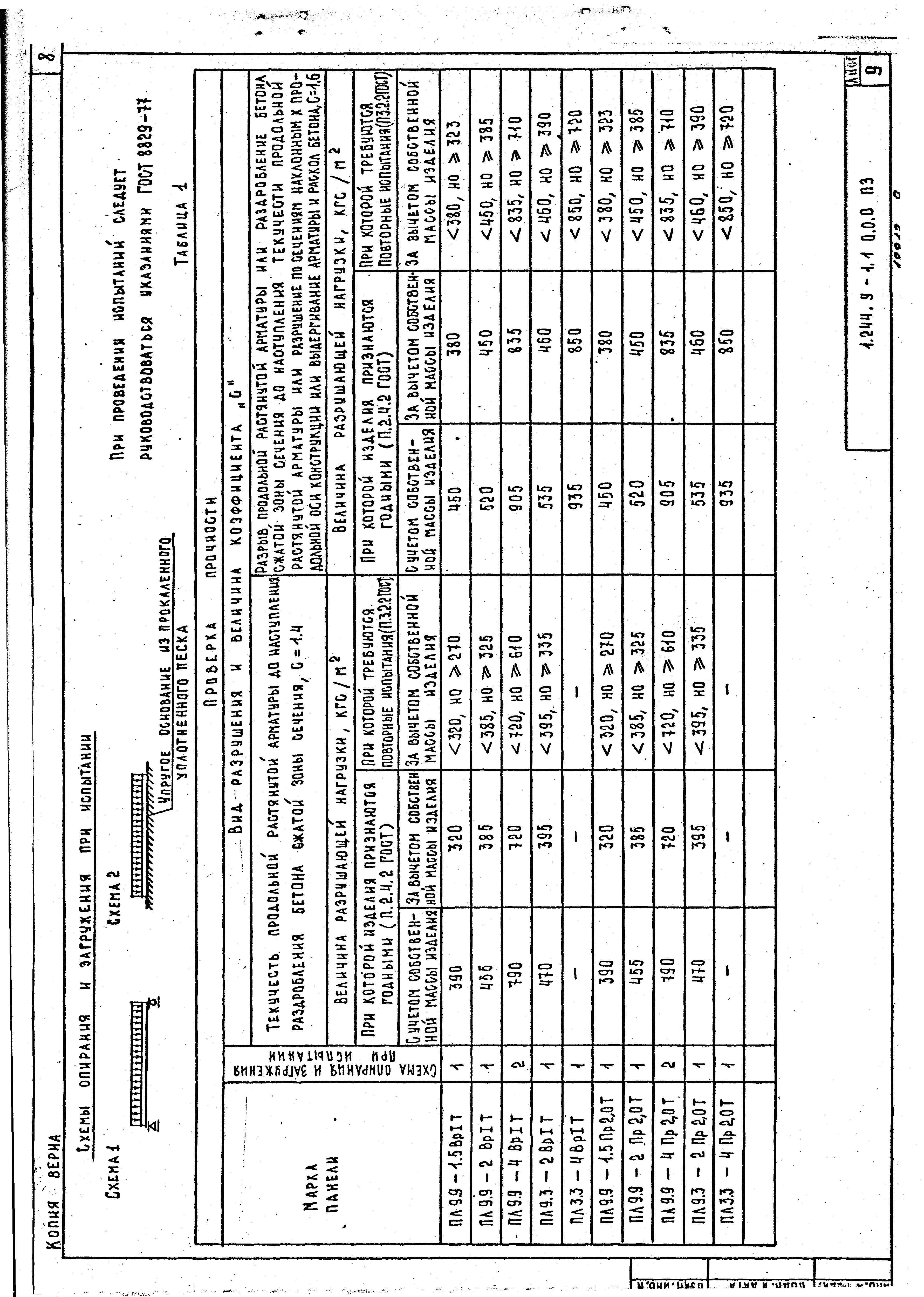 Серия 1.244.9-1