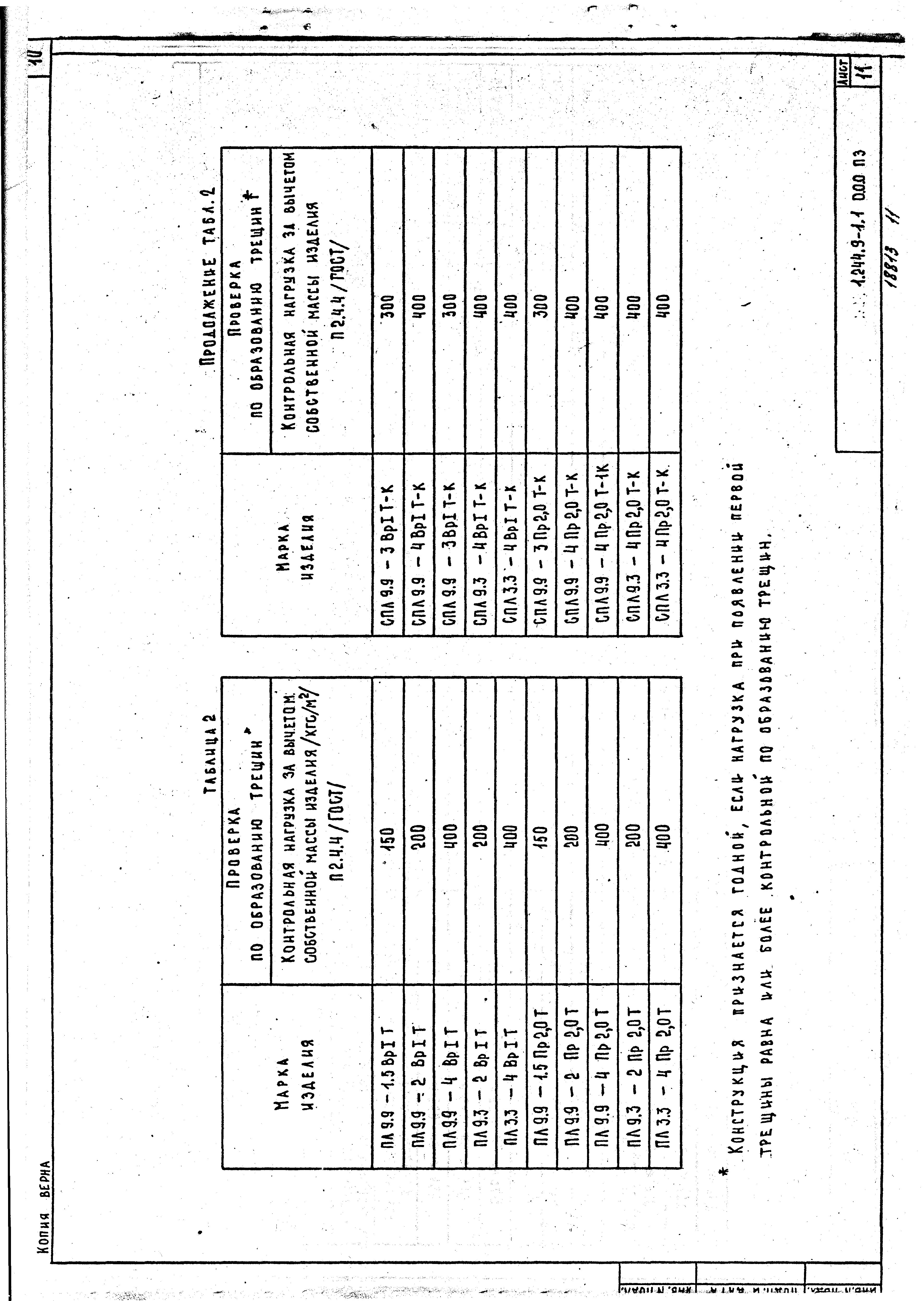 Серия 1.244.9-1