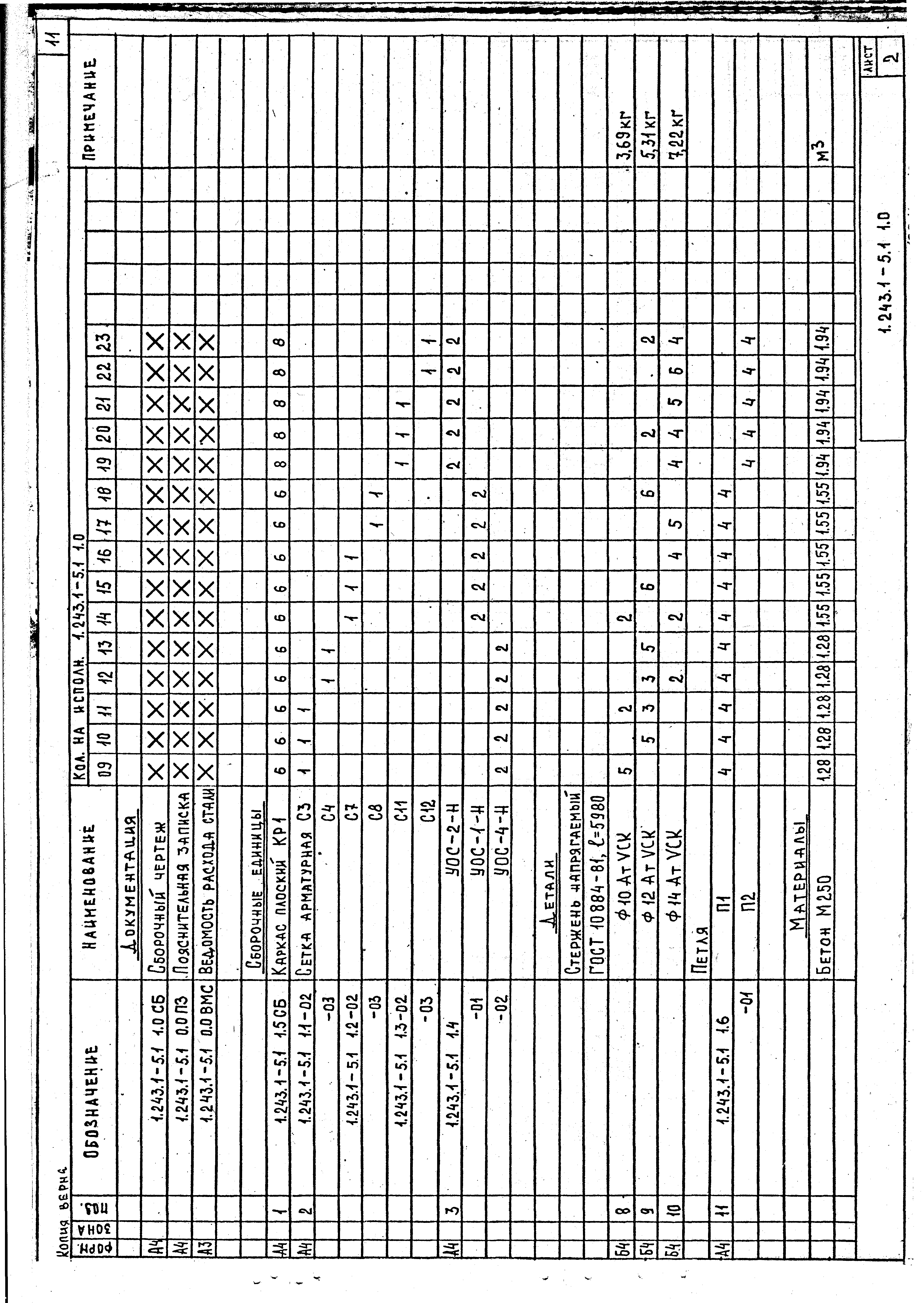 Серия 1.243.1-5