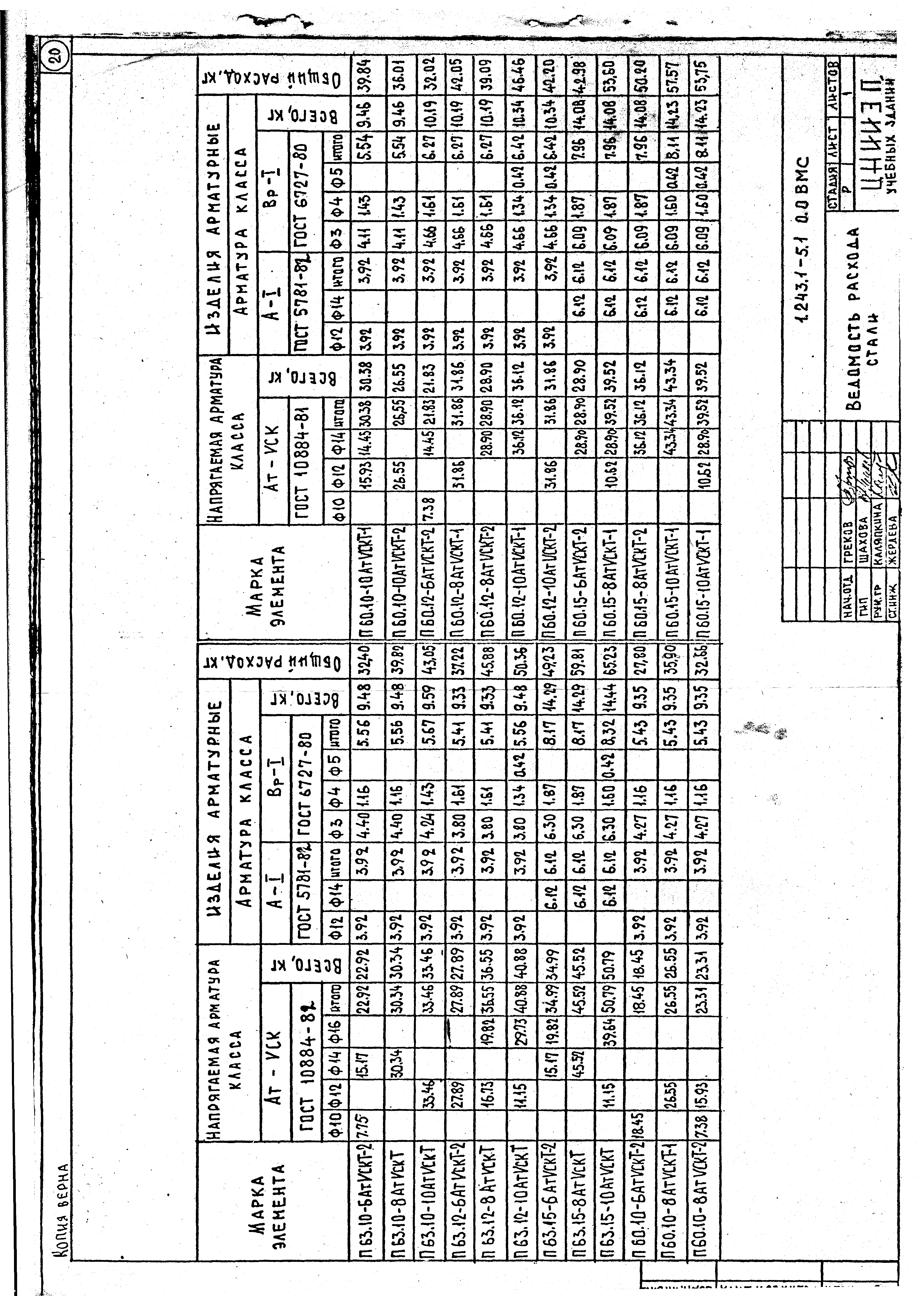 Серия 1.243.1-5