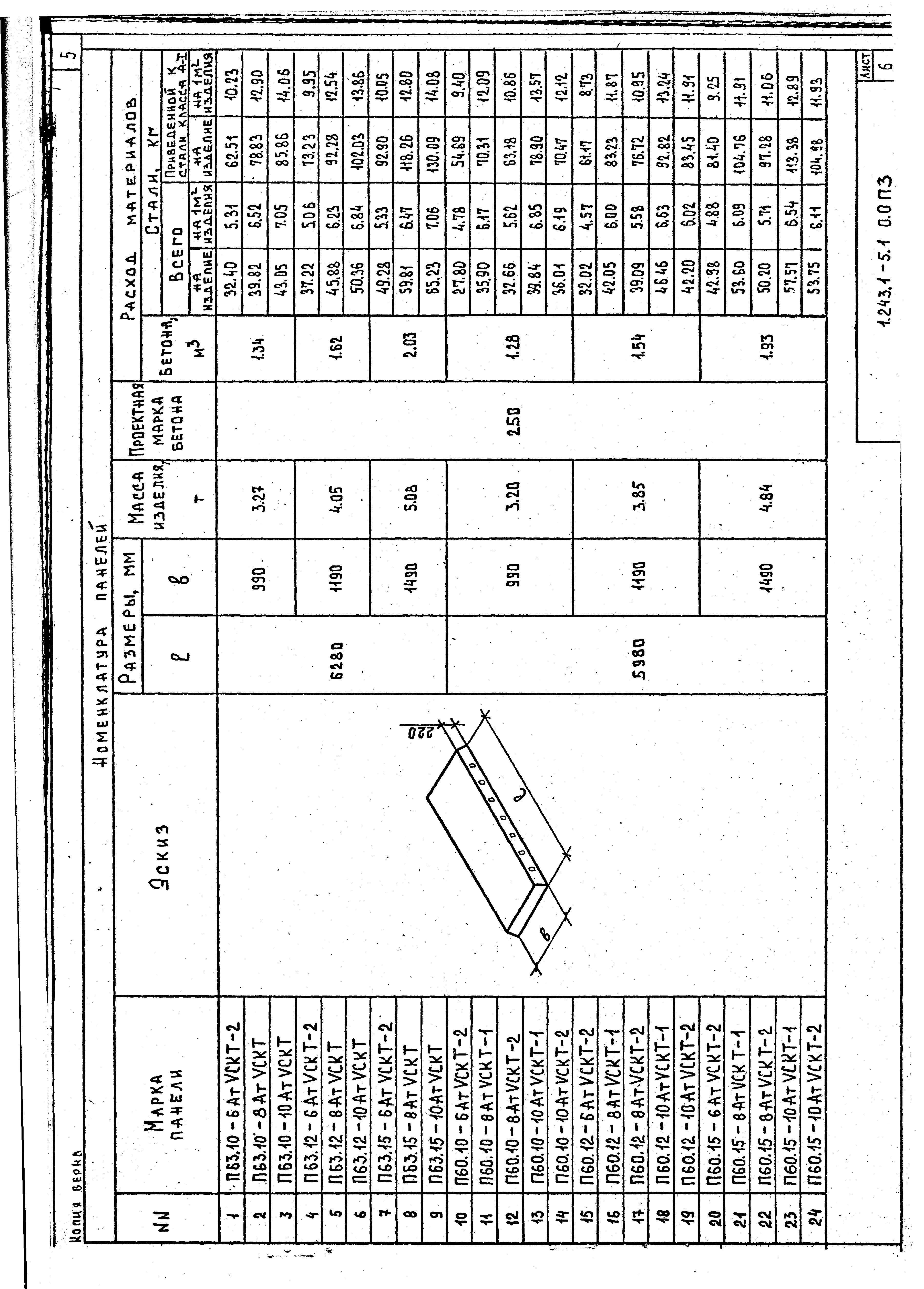 Серия 1.243.1-5