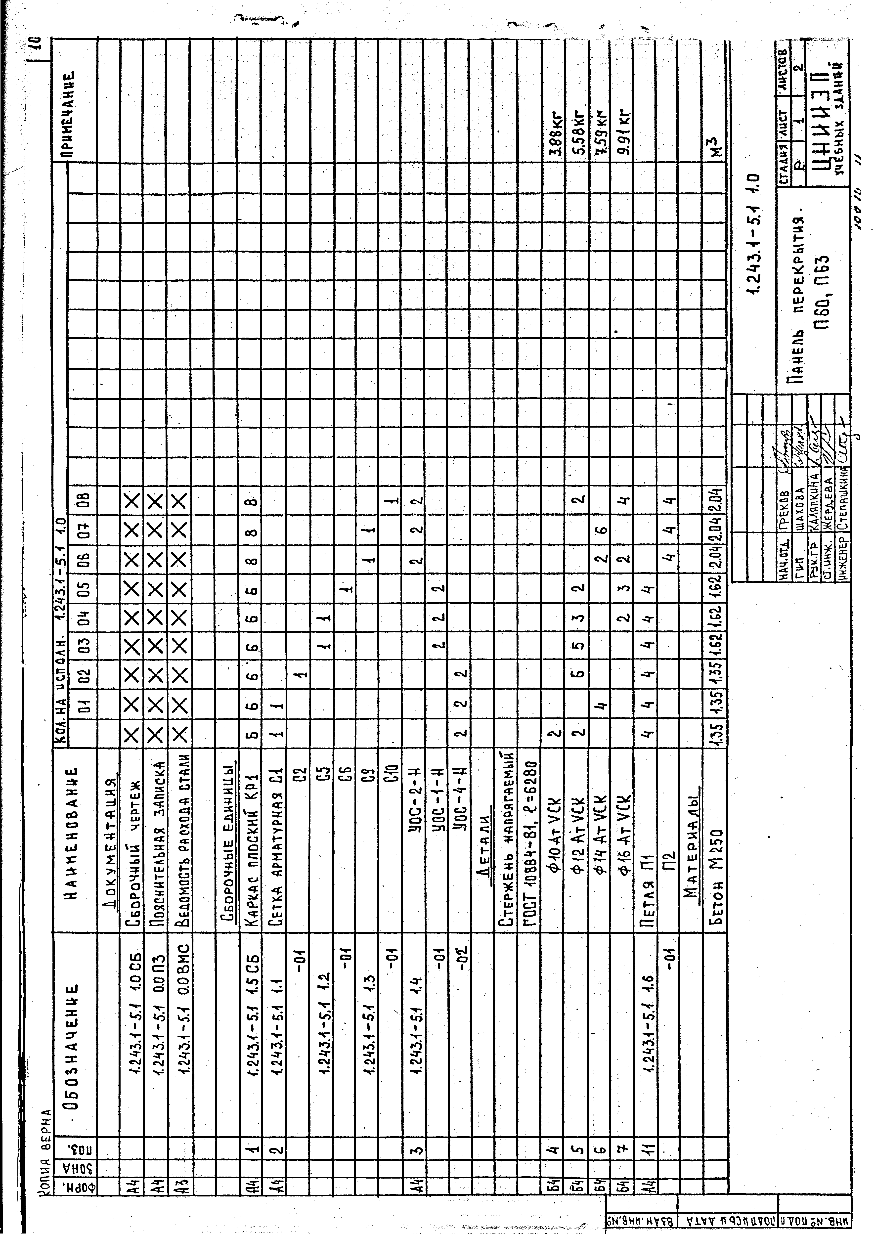 Серия 1.243.1-5