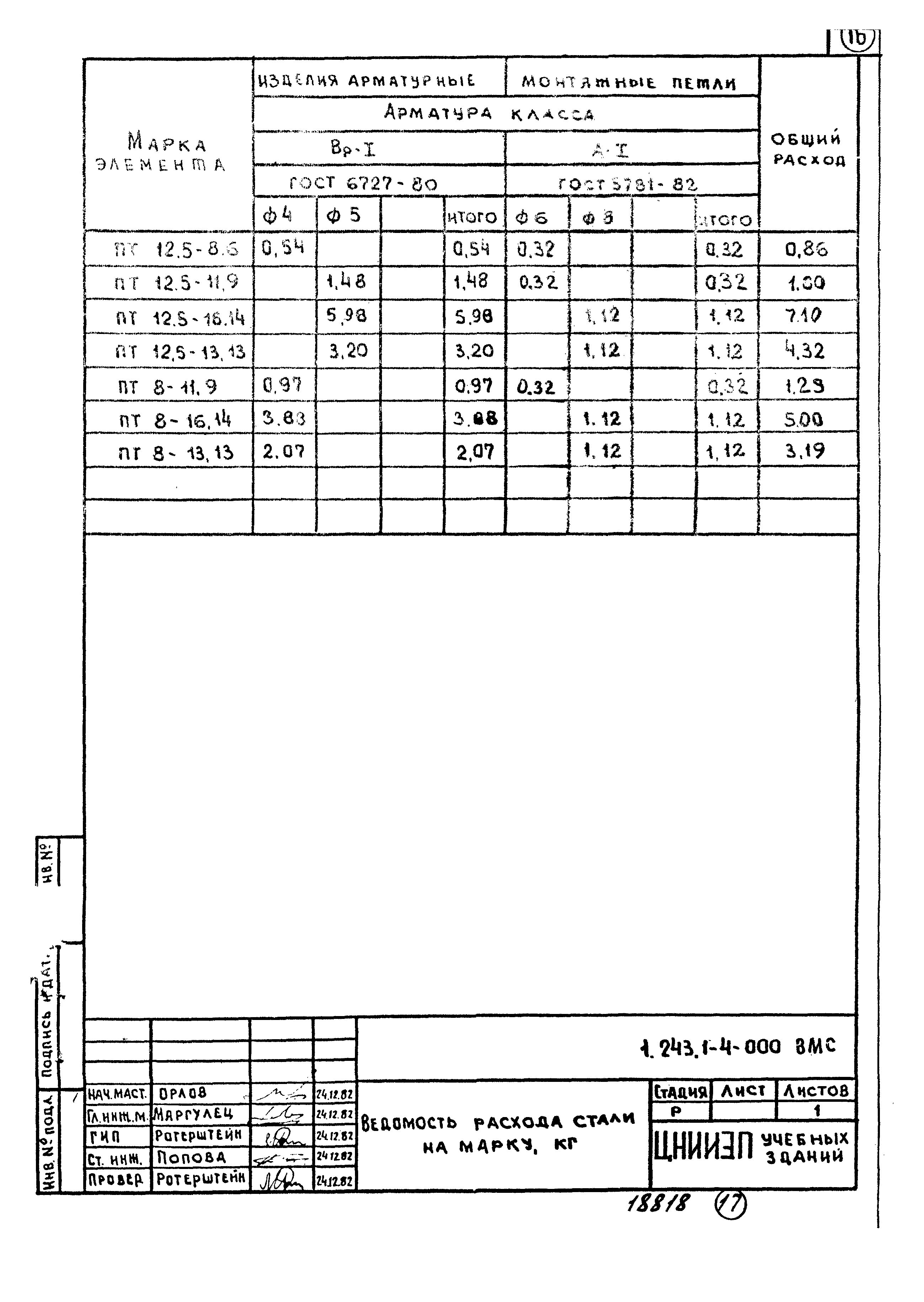 Серия 1.243.1-4