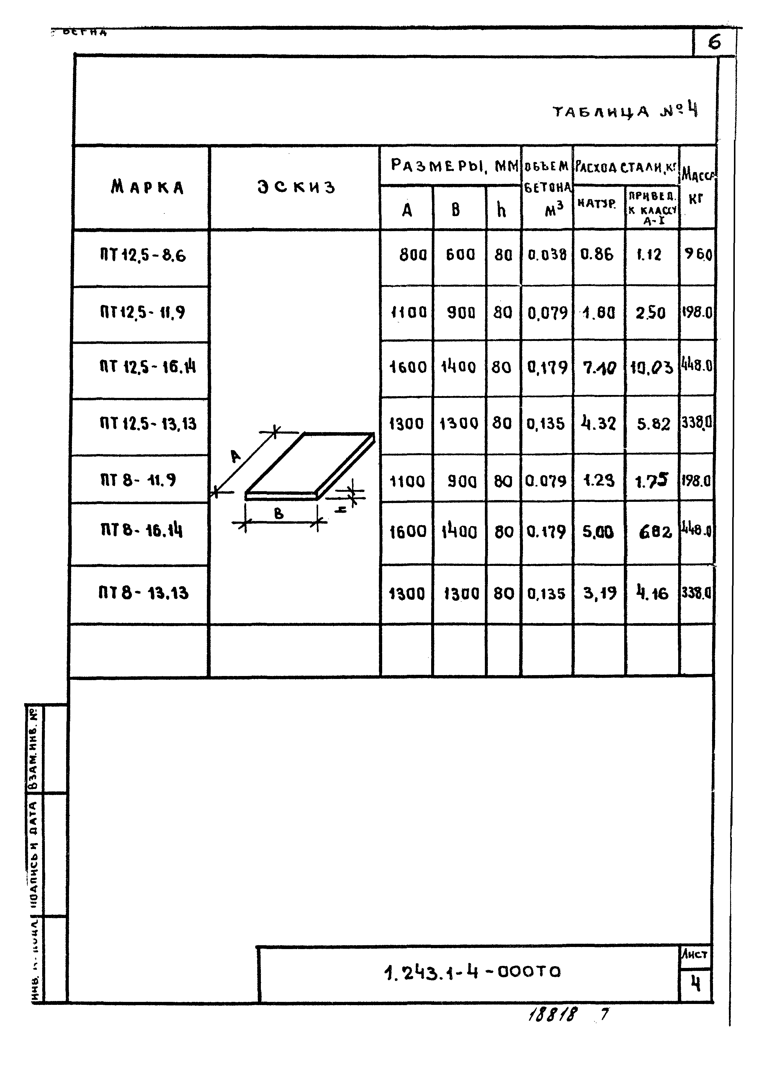 Серия 1.243.1-4