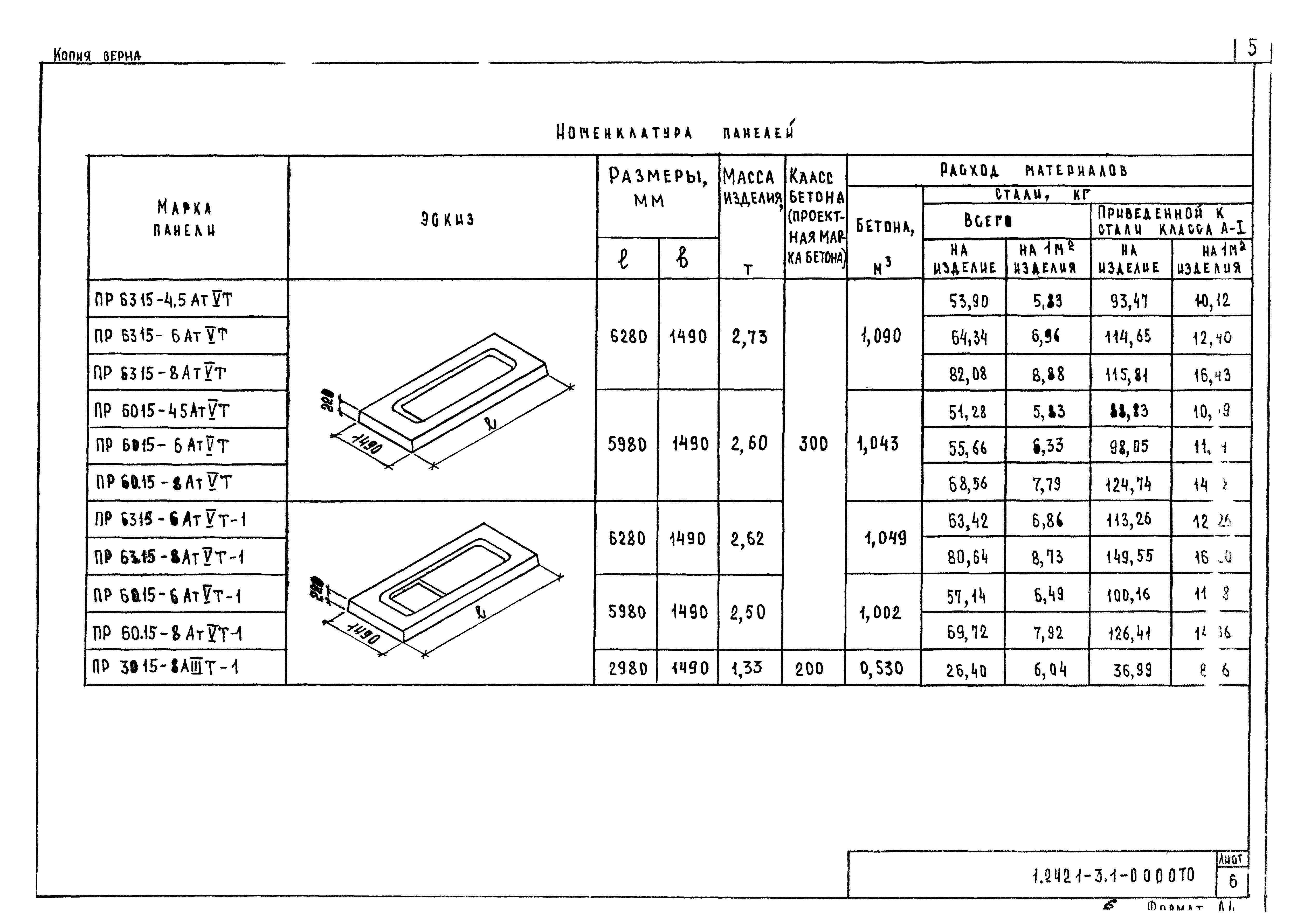 Серия 1.242.1-3