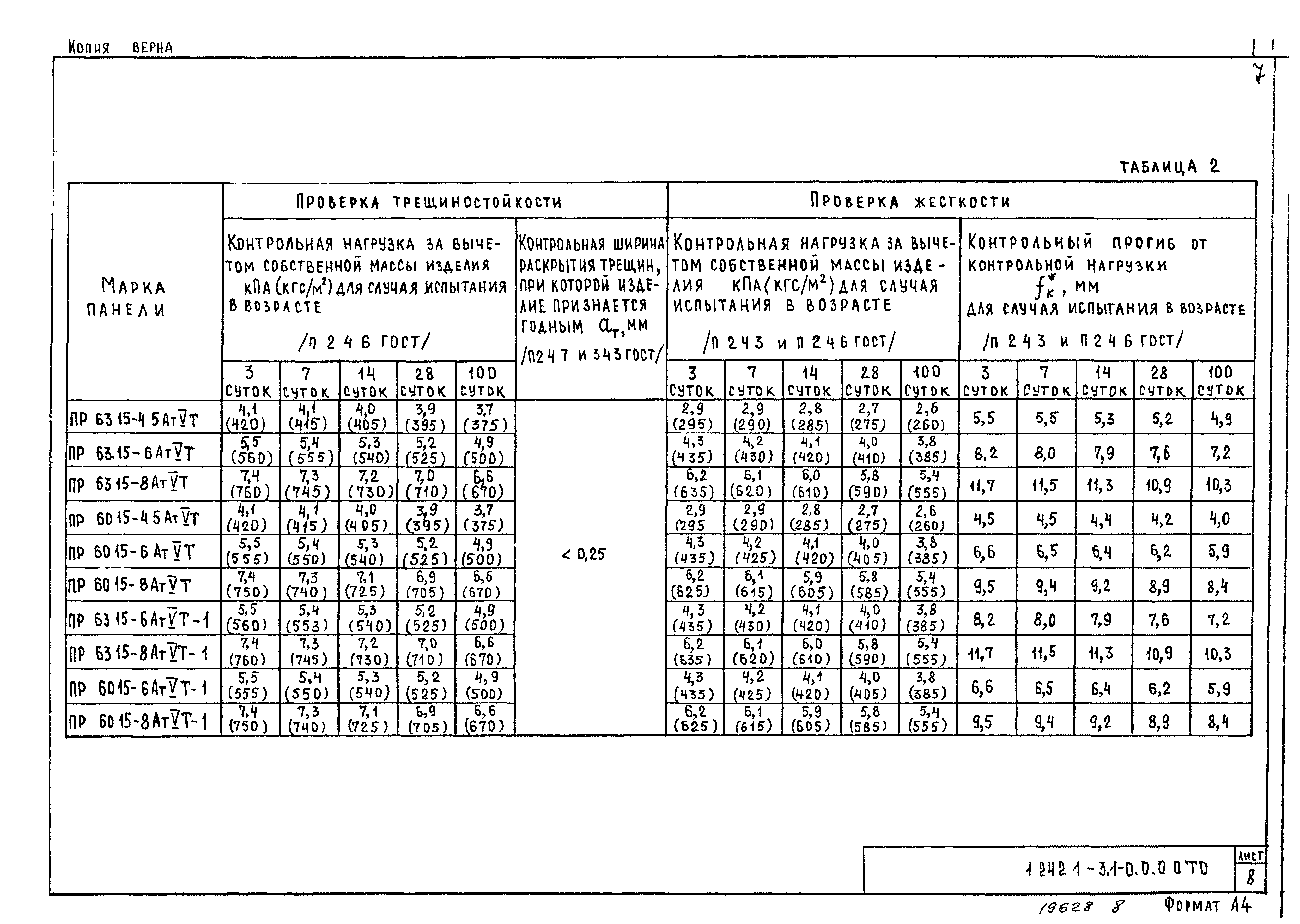 Серия 1.242.1-3