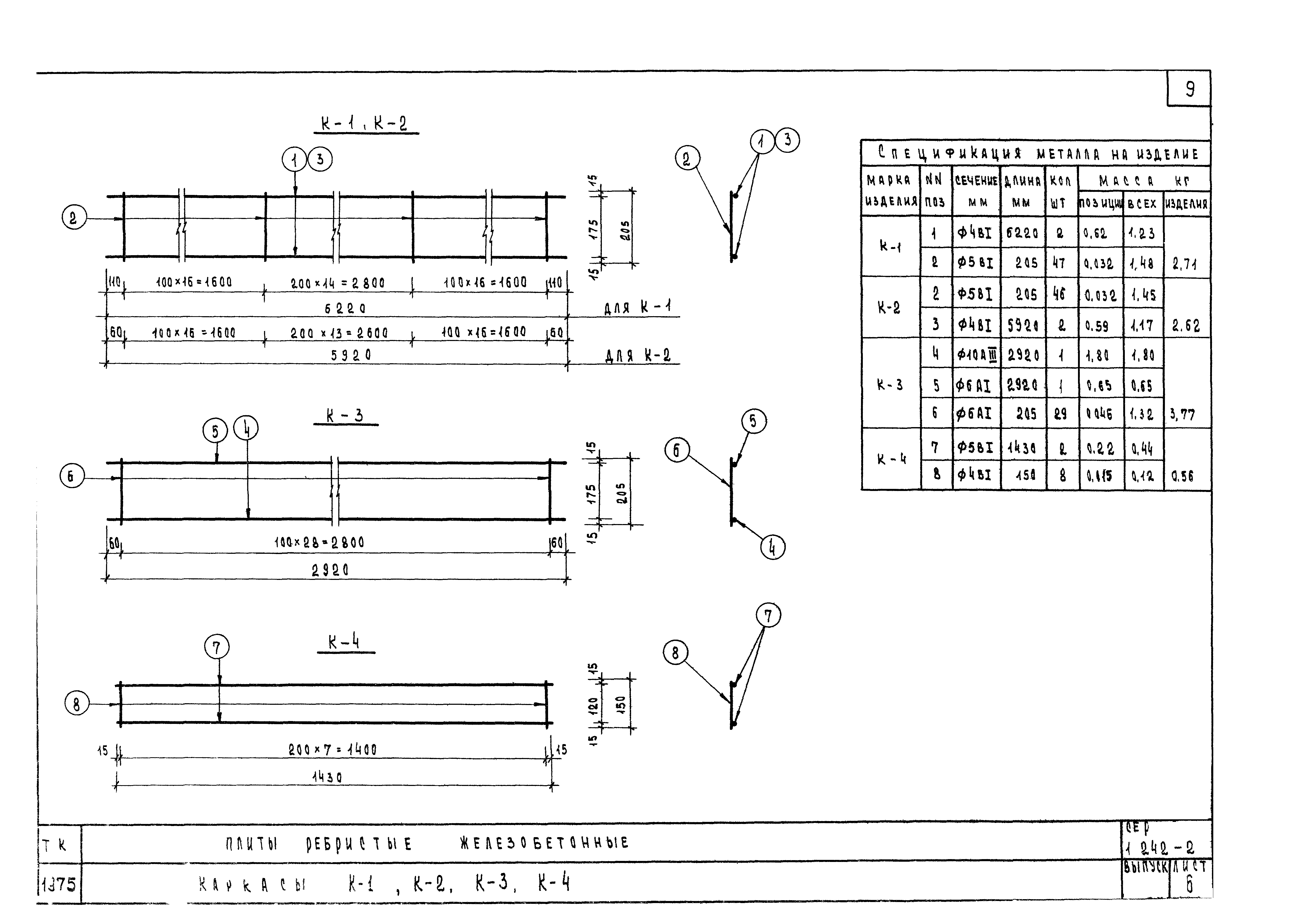 Серия 1.242-2